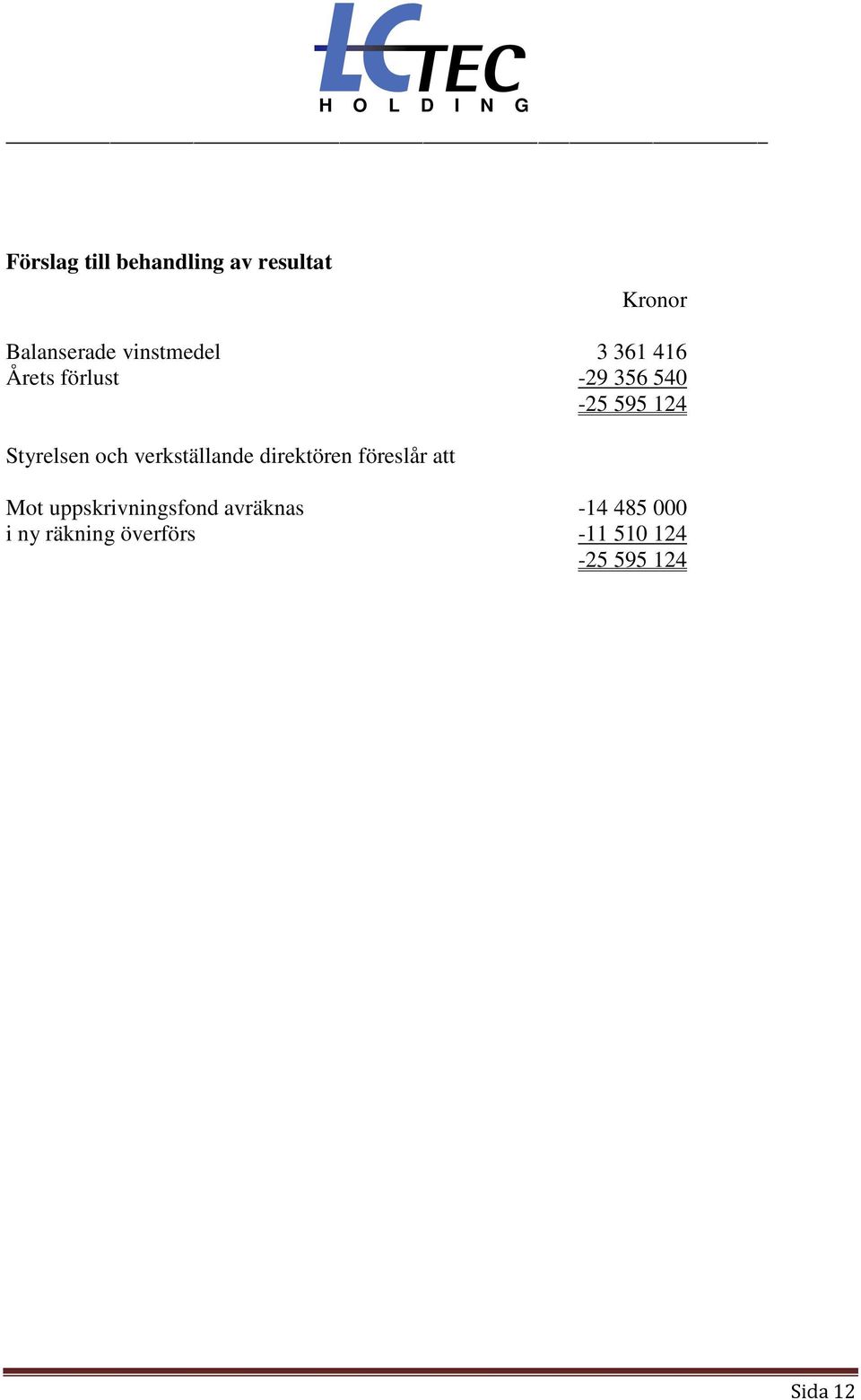 Styrelsen och verkställande direktören föreslår att Mot