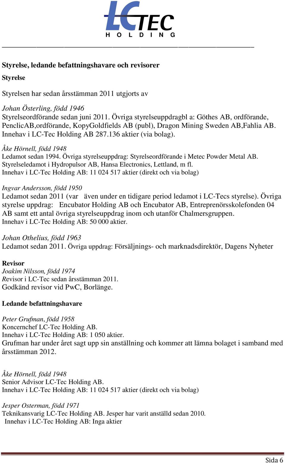 Åke Hörnell, född 1948 Ledamot sedan 1994. Övriga styrelseuppdrag: Styrelseordförande i Metec Powder Metal AB. Styrelseledamot i Hydropulsor AB, Hansa Electronics, Lettland, m fl.