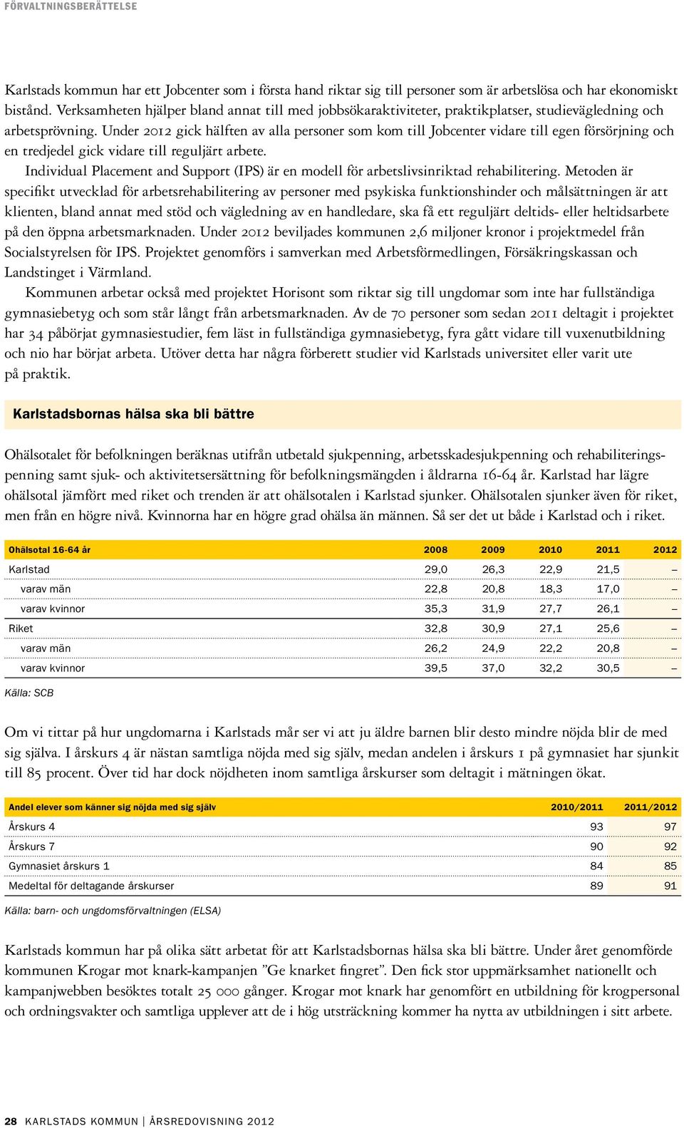 Under 2012 gick hälften av alla personer som kom till Jobcenter vidare till egen försörjning och en tredjedel gick vidare till reguljärt arbete.