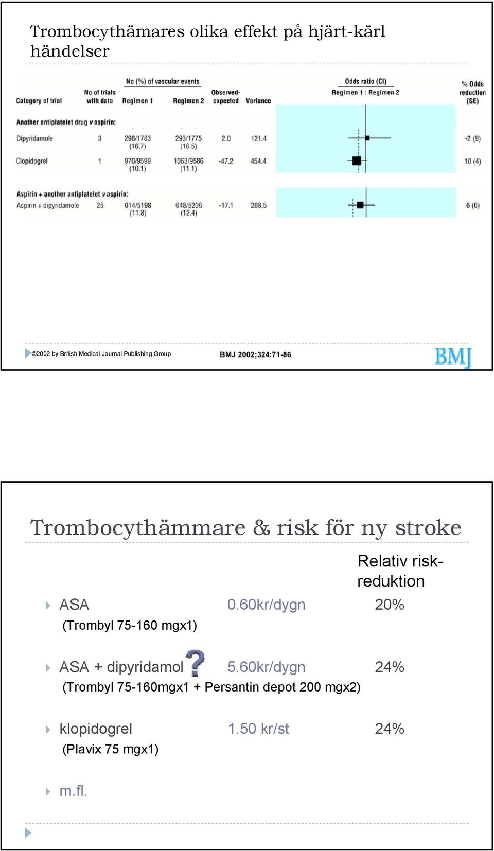 riskreduktion ASA 0.60kr/dygn 20% (Trombyl 75-160 mgx1) ASA + dipyridamol 5.