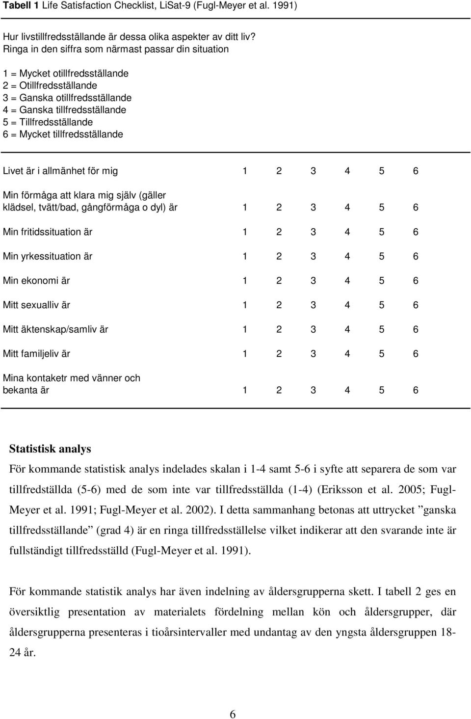 Mycket tillfredsställande Livet är i allmänhet för mig 1 2 3 4 5 6 Min förmåga att klara mig själv (gäller klädsel, tvätt/bad, gångförmåga o dyl) är 1 2 3 4 5 6 Min fritidssituation är 1 2 3 4 5 6