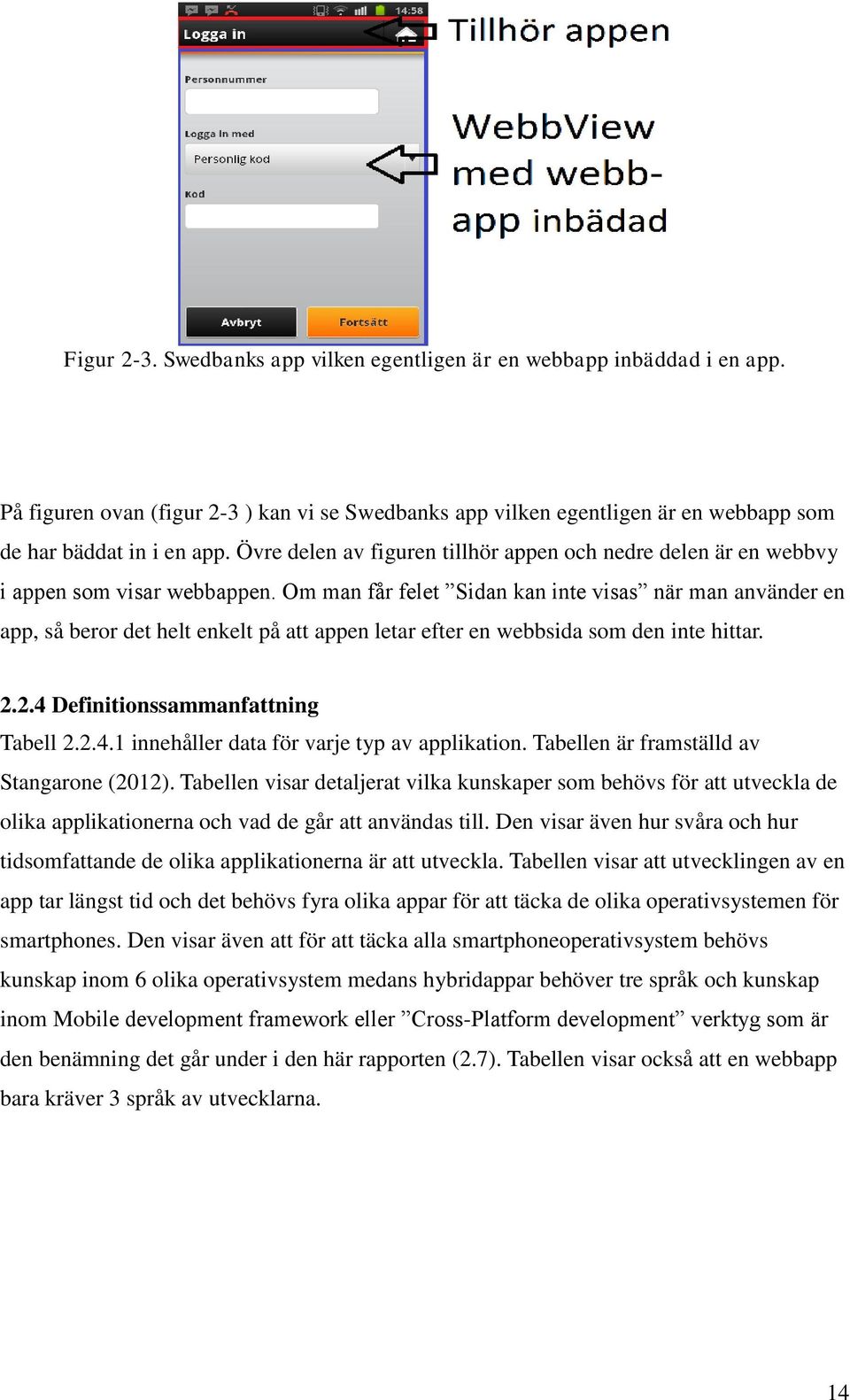 Om man får felet Sidan kan inte visas när man använder en app, så beror det helt enkelt på att appen letar efter en webbsida som den inte hittar. 2.2.4 Definitionssammanfattning Tabell 2.2.4.1 innehåller data för varje typ av applikation.