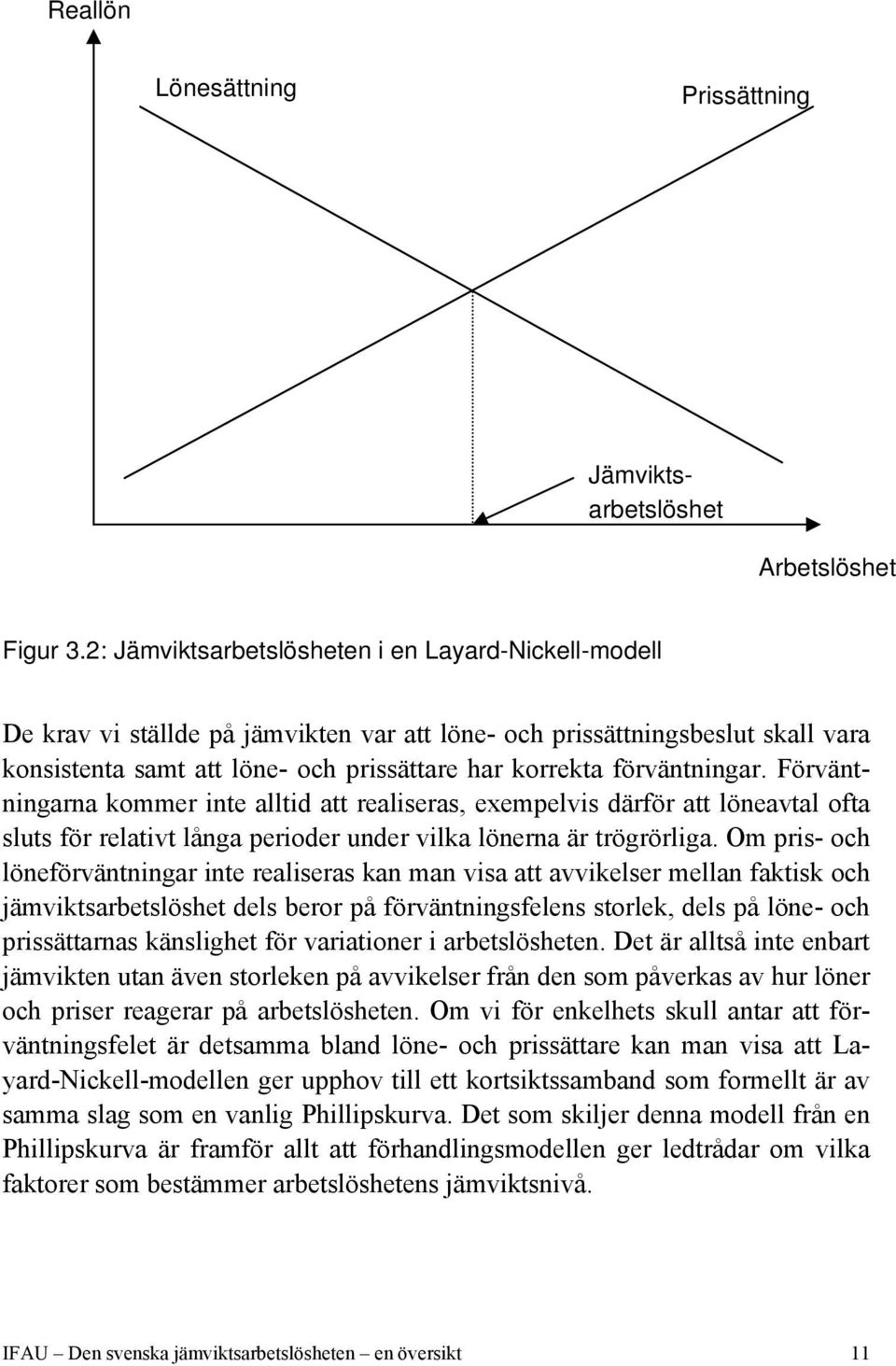 förväntningar. Förväntningarna kommer inte alltid att realiseras, exempelvis därför att löneavtal ofta sluts för relativt långa perioder under vilka lönerna är trögrörliga.