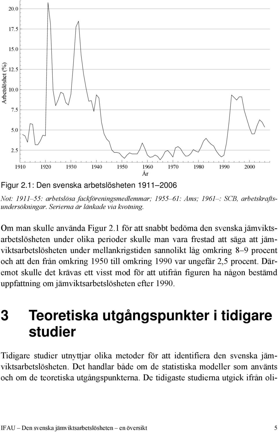 Om man skulle använda Figur 2.