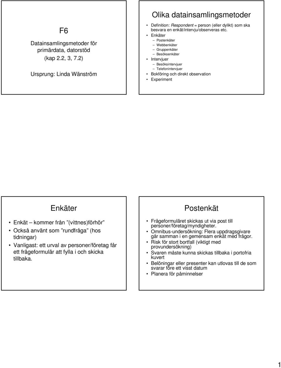 Enkäter Postenkäter Webbenkäter Gruppenkäter Besöksenkäter Intervjuer Besöksintervjuer Telefonintervjuer Bokföring och direkt observation Experiment Enkäter Enkät kommer från (vittnes)förhör Också