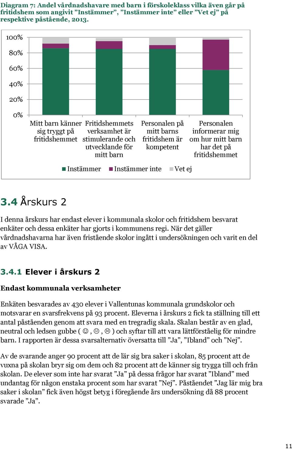 mitt barn har det på fritidshemmet 3.4 Årskurs 2 I denna årskurs har endast elever i kommunala skolor och fritidshem besvarat enkäter och dessa enkäter har gjorts i kommunens regi.