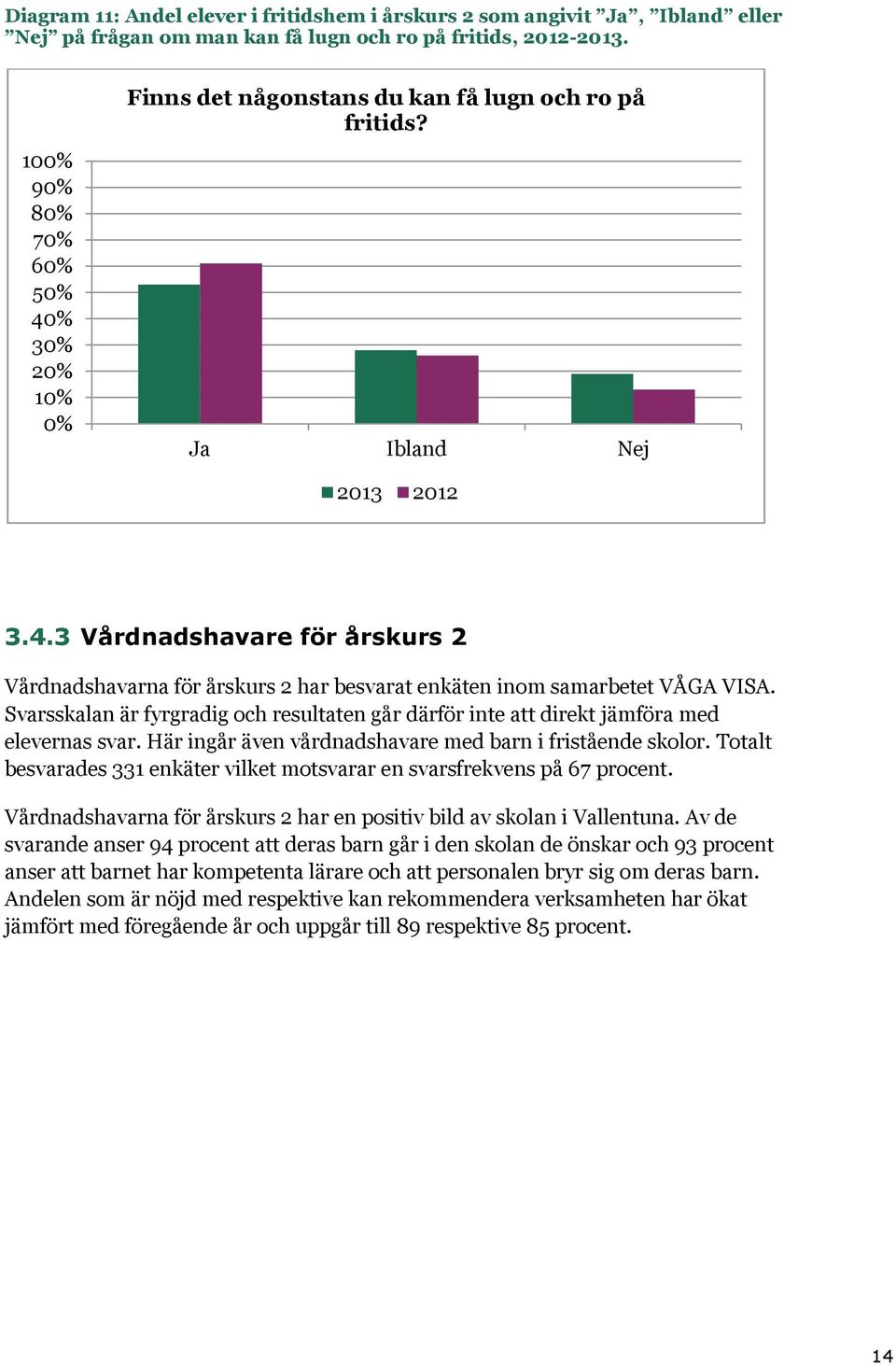 3 Vårdnadshavare för årskurs 2 Vårdnadshavarna för årskurs 2 har besvarat enkäten inom samarbetet VÅGA VISA.