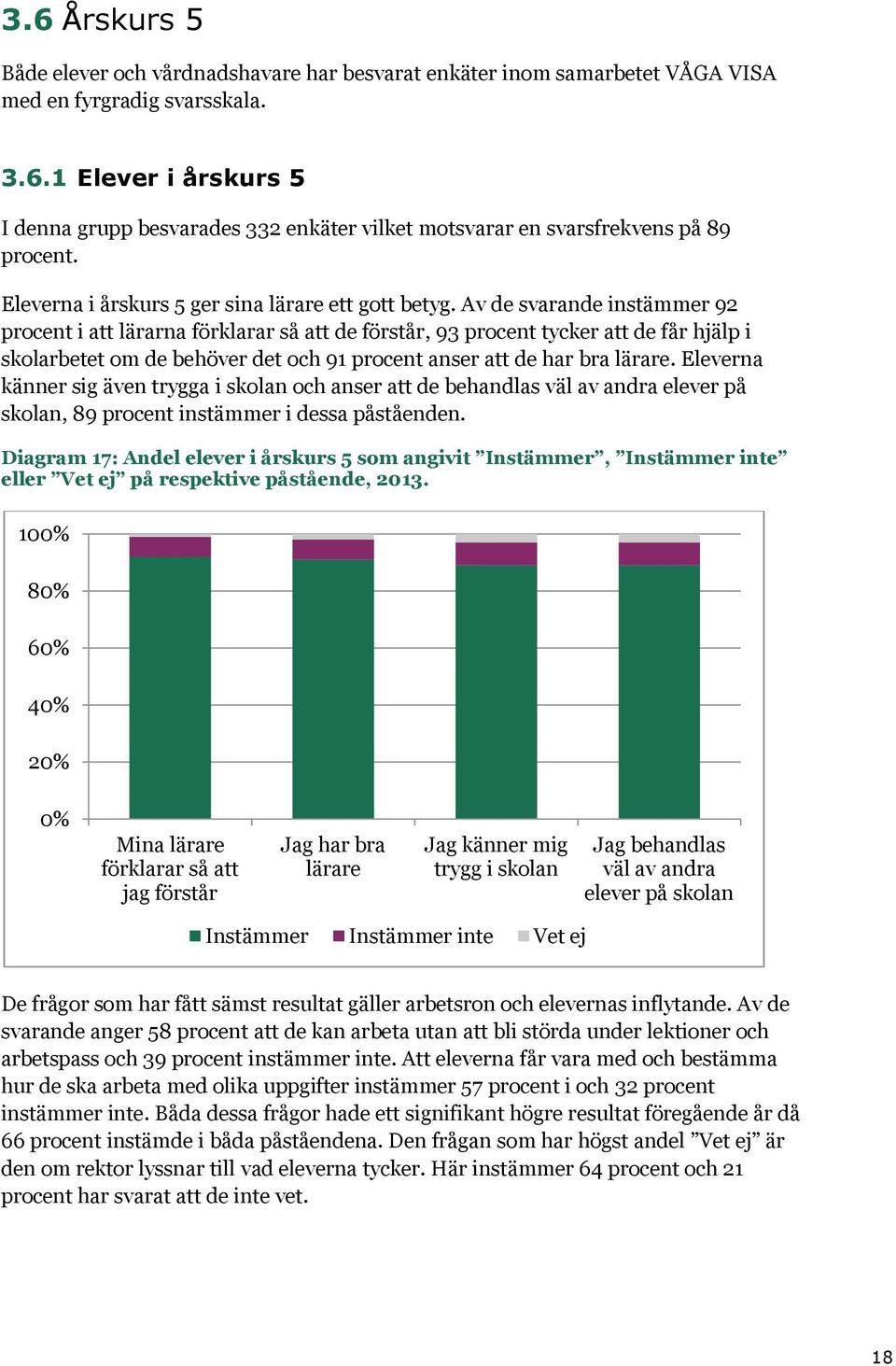 Av de svarande instämmer 92 procent i att lärarna förklarar så att de förstår, 93 procent tycker att de får hjälp i skolarbetet om de behöver det och 91 procent anser att de har bra lärare.