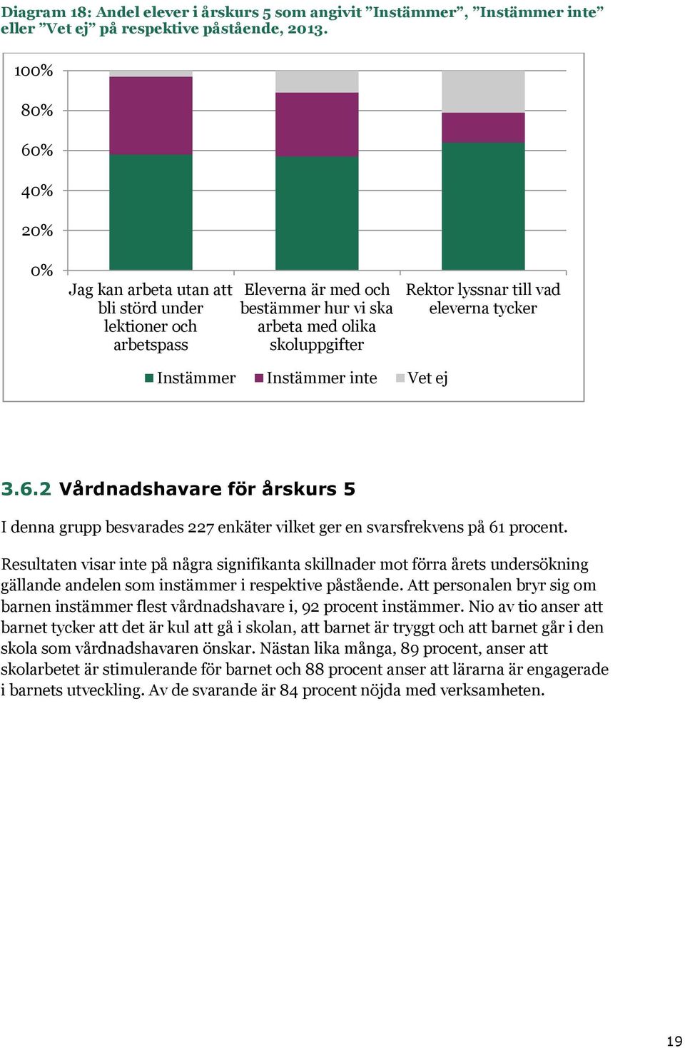 2 Vårdnadshavare för årskurs 5 I denna grupp besvarades 227 enkäter vilket ger en svarsfrekvens på 61 procent.