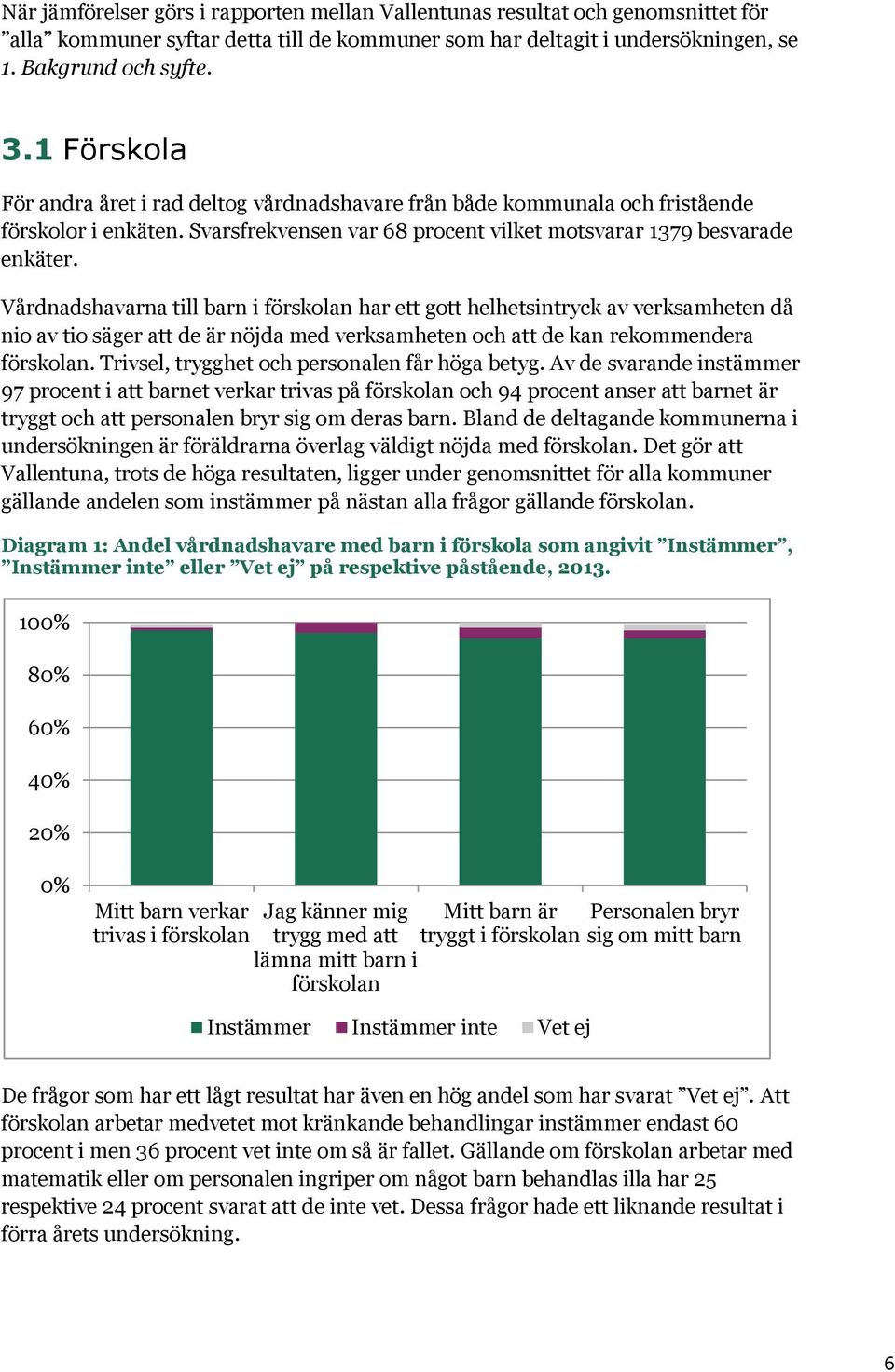 Vårdnadshavarna till barn i förskolan har ett gott helhetsintryck av verksamheten då nio av tio säger att de är nöjda med verksamheten och att de kan rekommendera förskolan.