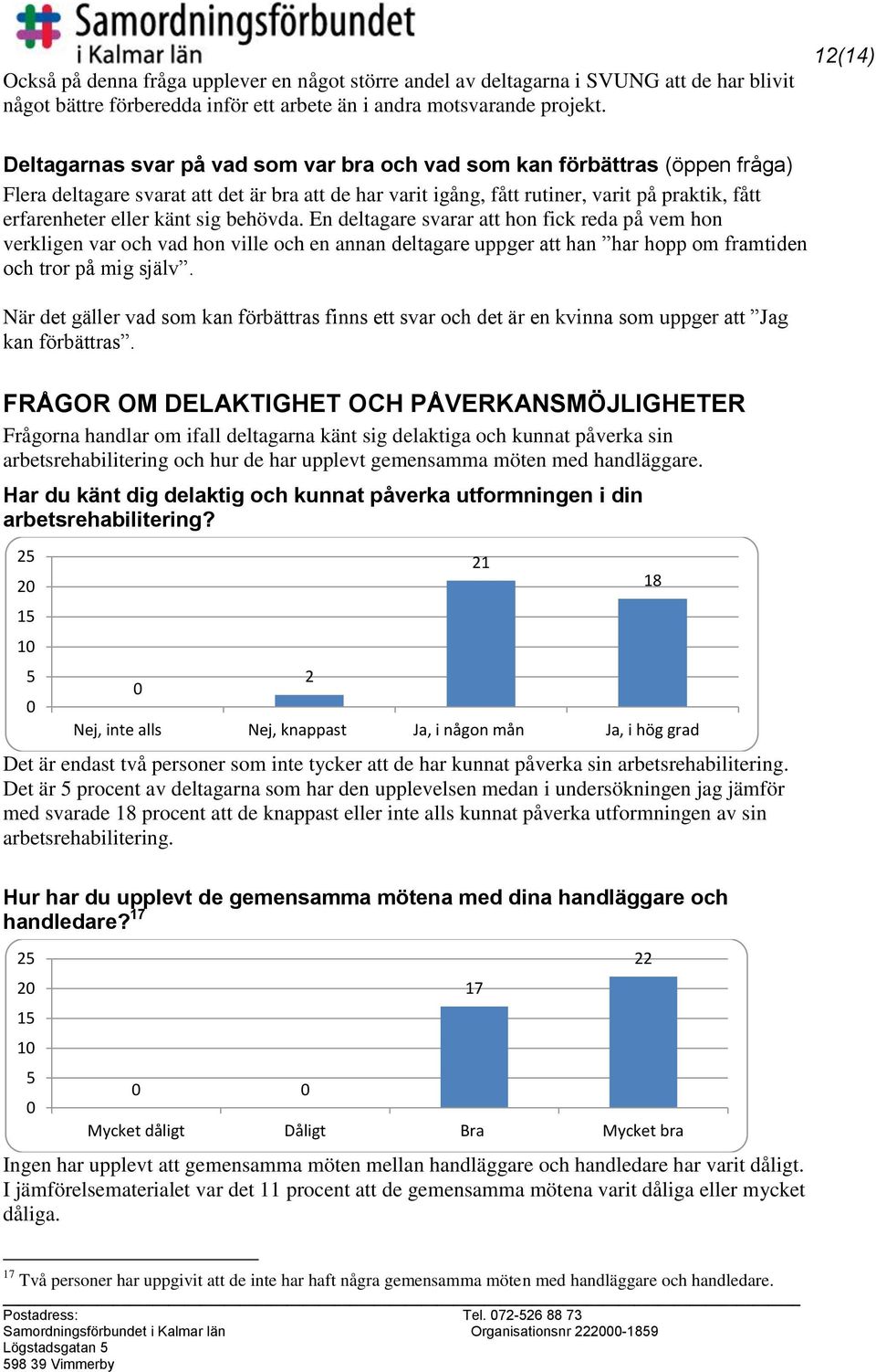 eller känt sig behövda. En deltagare svarar att hon fick reda på vem hon verkligen var och vad hon ville och en annan deltagare uppger att han har hopp om framtiden och tror på mig själv.