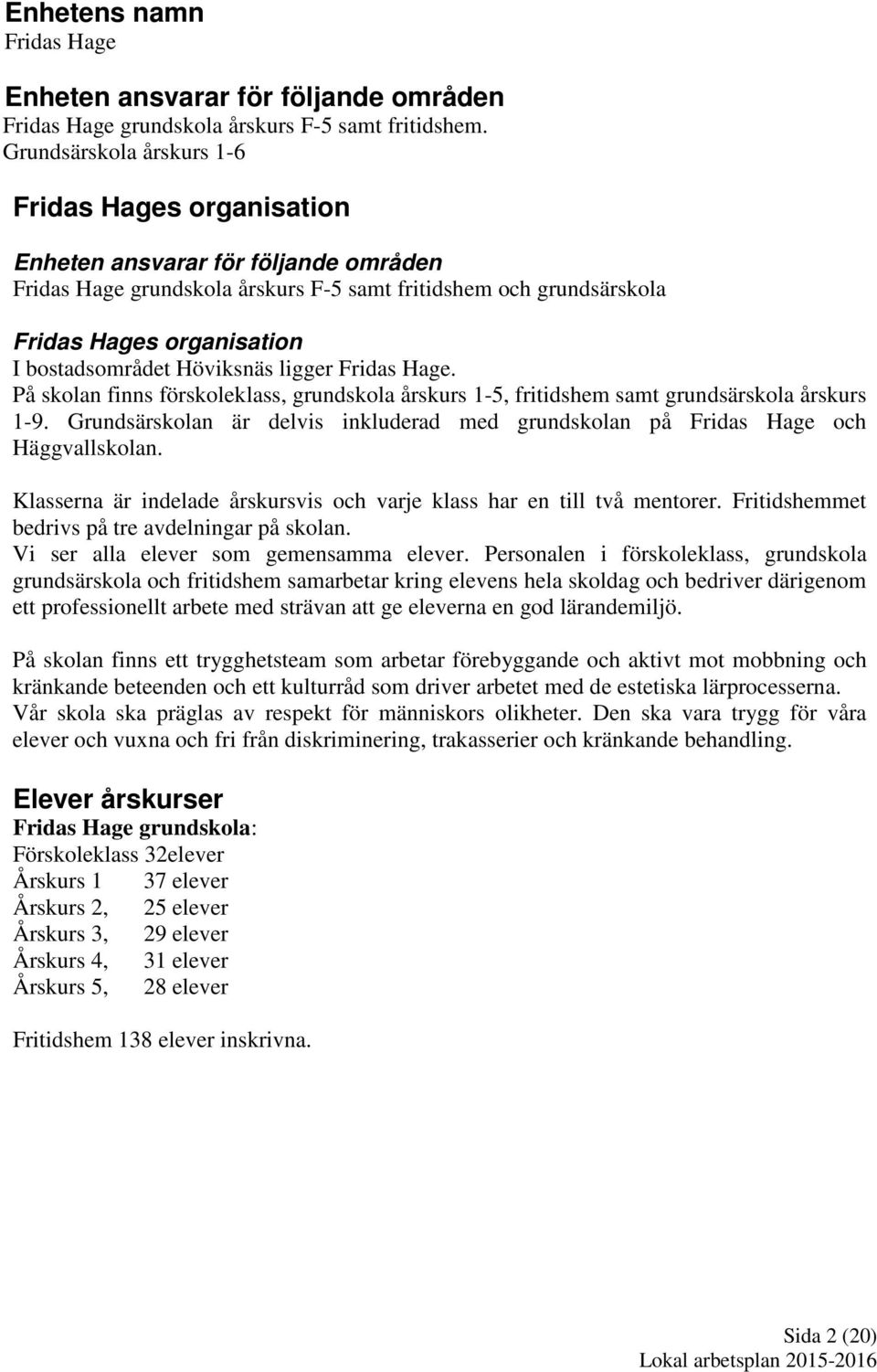 bostadsområdet Höviksnäs ligger Fridas Hage. På skolan finns förskoleklass, grundskola årskurs 1-5, fritidshem samt grundsärskola årskurs 1-9.