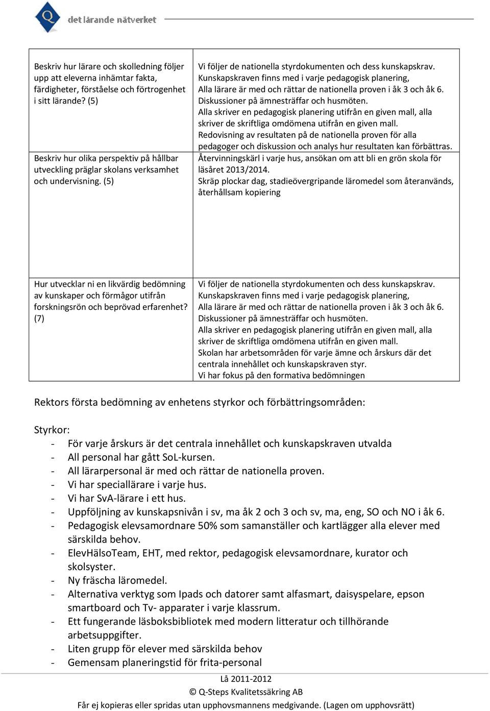 Kunskapskraven finns med i varje pedagogisk planering, Redovisning av resultaten på de nationella proven för alla pedagoger och diskussion och analys hur resultaten kan förbättras.