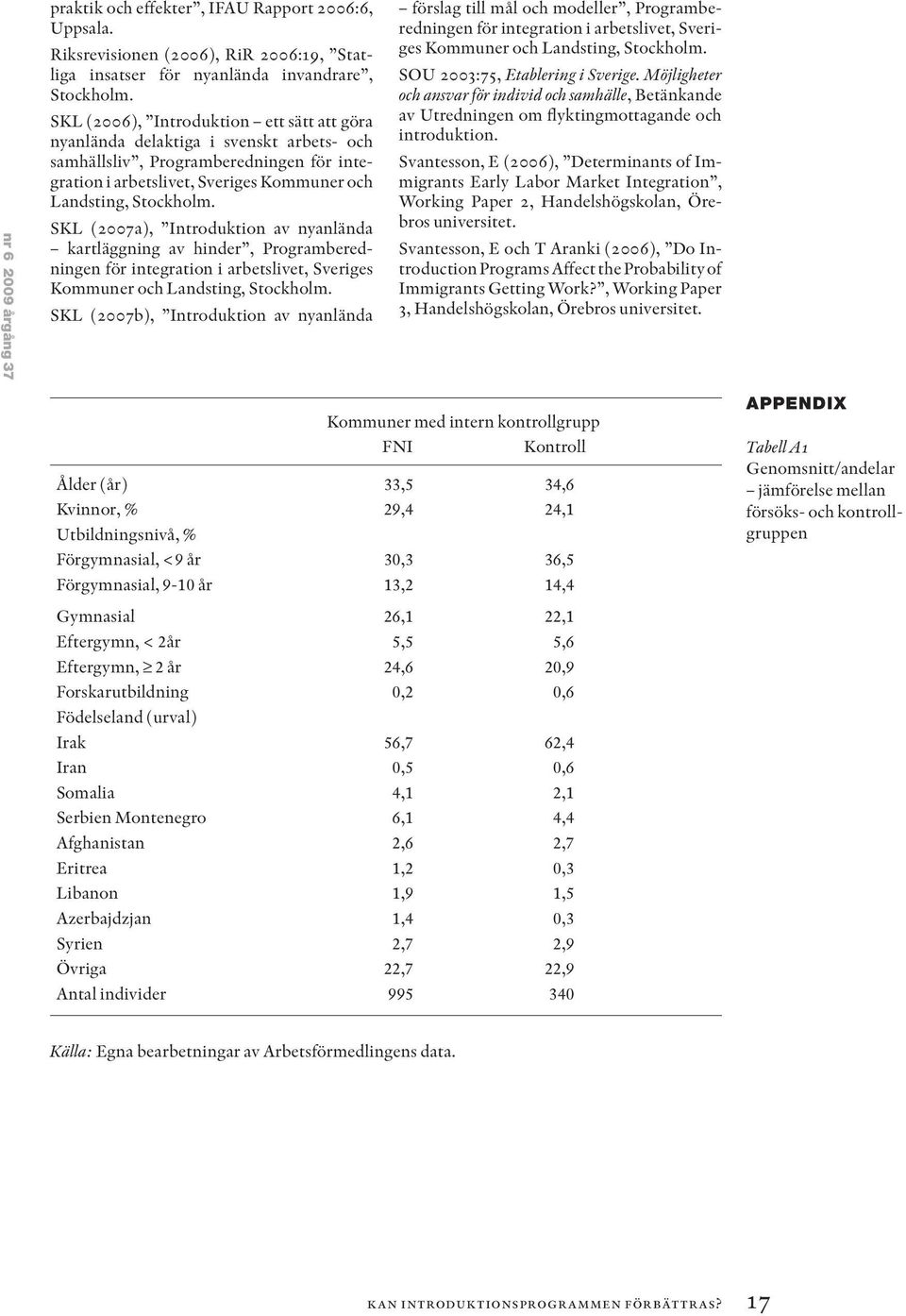 SKL (2007a), Introduktion av nyanlända kartläggning av hinder, Programberedningen för integration i arbetslivet, Sveriges Kommuner och Landsting, Stockholm.