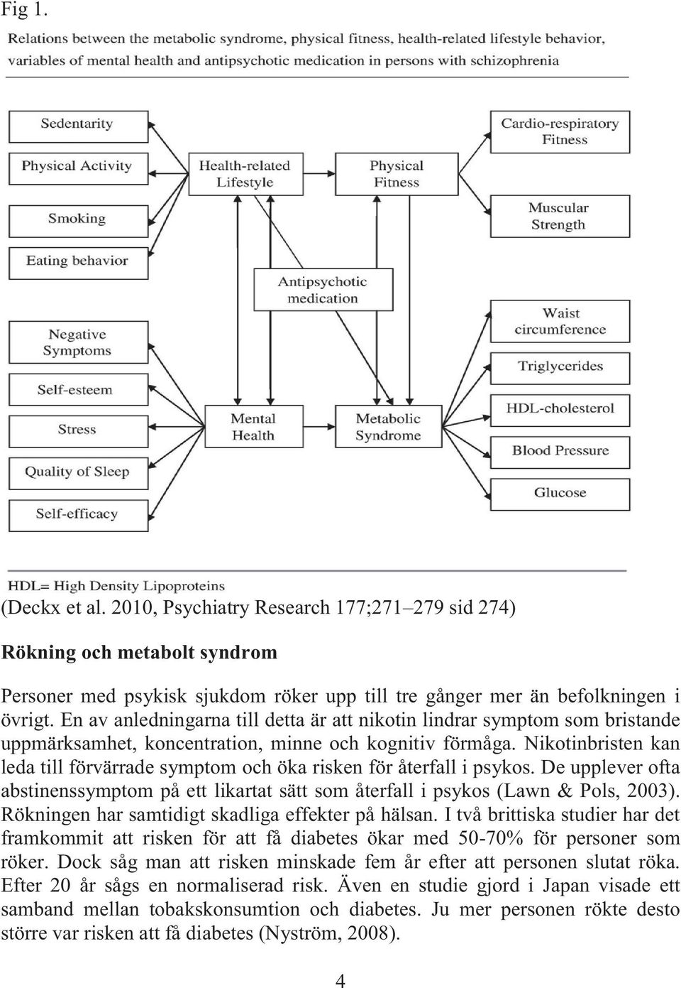 Nikotinbristen kan leda till förvärrade symptom och öka risken för återfall i psykos. De upplever ofta abstinenssymptom på ett likartat sätt som återfall i psykos (Lawn & Pols, 2003).