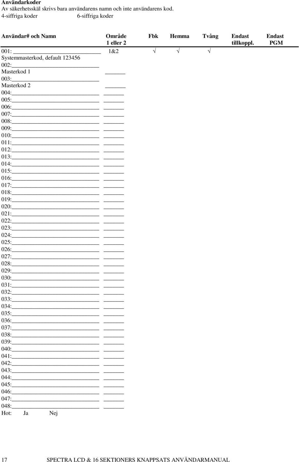 PGM 001: 1&2 Systemmasterkod, default 123456 002: Masterkod 1 003: Masterkod 2 004: 005: 006: 007: 008: 009: 010: 011: 012: 013: