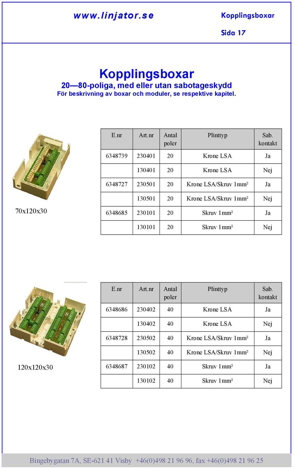 kontakt 6348739 230401 20 Krone LSA Ja 130401 20 Krone LSA Nej 6348727 230501 20 Krone LSA/Skruv 1mm² Ja 70x120x30 130501 20 Krone LSA/Skruv 1mm² Nej 6348685