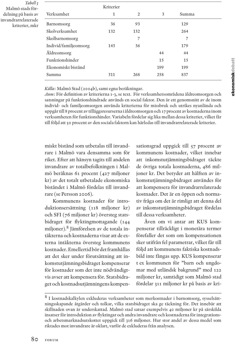 Anm: För definition av kriterierna 1-3, se text. För verksamhetsområdena äldreomsorgen och satsningar på funktionshindrade används en social faktor.