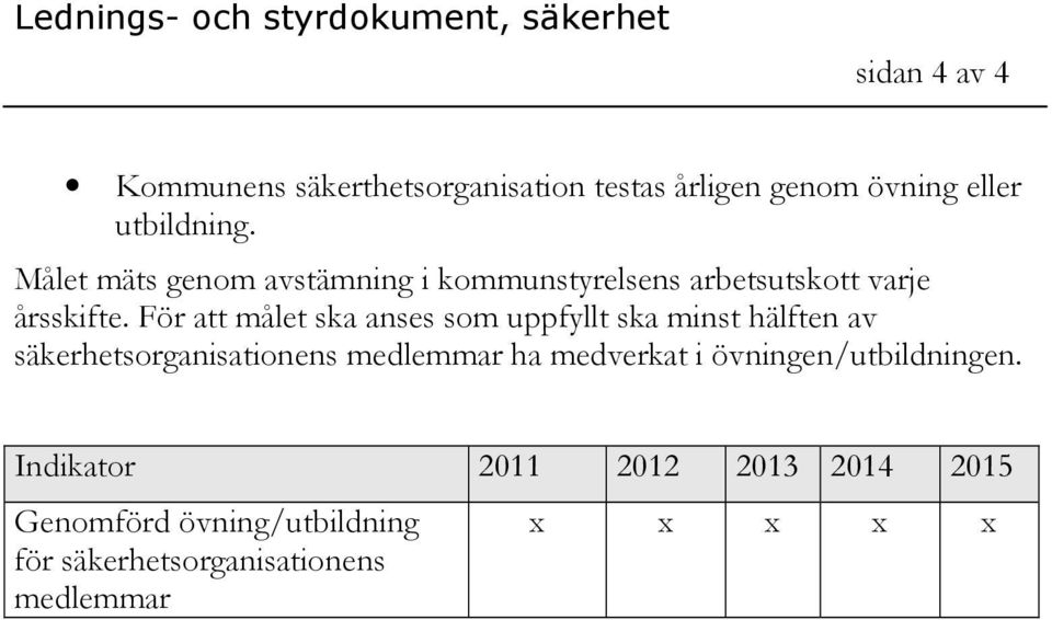 För att målet ska anses som uppfyllt ska minst hälften av säkerhetsorganisationens medlemmar ha