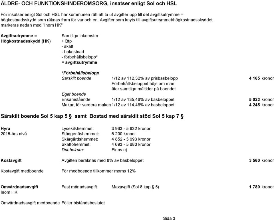 Avgifter som knyts till avgiftsutrymmet/högkostnadsskyddet markeras nedan med "" Avgiftsutrymme = Högkostnadsskydd (HK) Samtliga inkomster + Btp - skatt - bokostnad - förbehållsbelopp* =