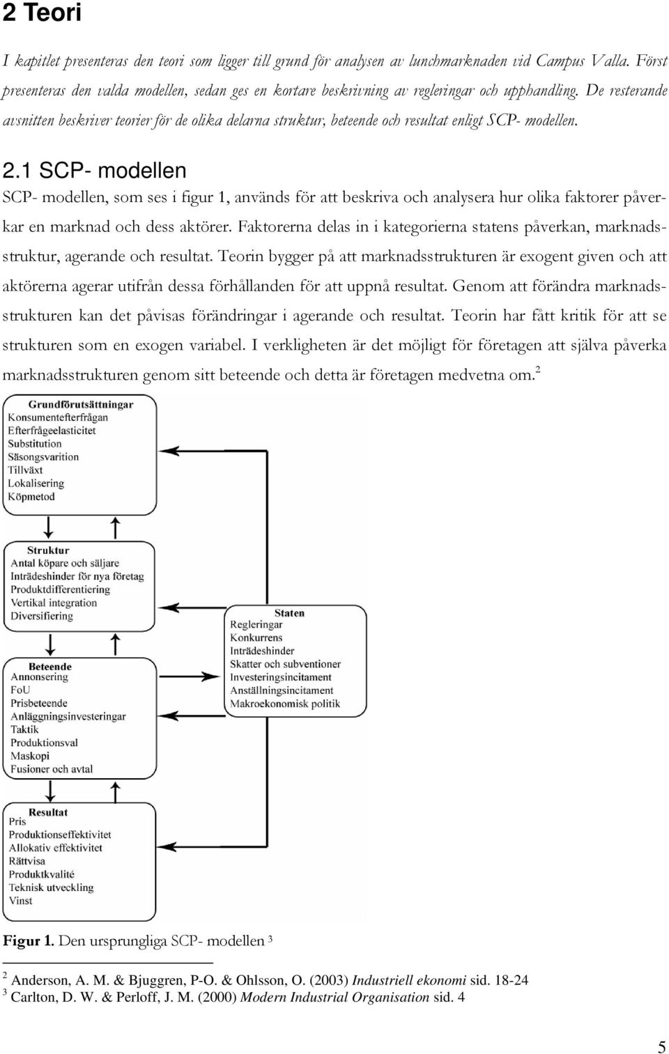 De resterande avsnitten beskriver teorier för de olika delarna struktur, beteende och resultat enligt SCP- modellen. 2.