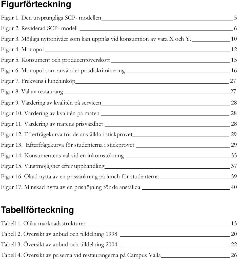 Värdering av kvalitén på servicen 28 Figur 10. Värdering av kvalitén på maten 28 Figur 11. Värdering av matens prisvärdhet 28 Figur 12. Efterfrågekurva för de anställda i stickprovet 29 Figur 13.