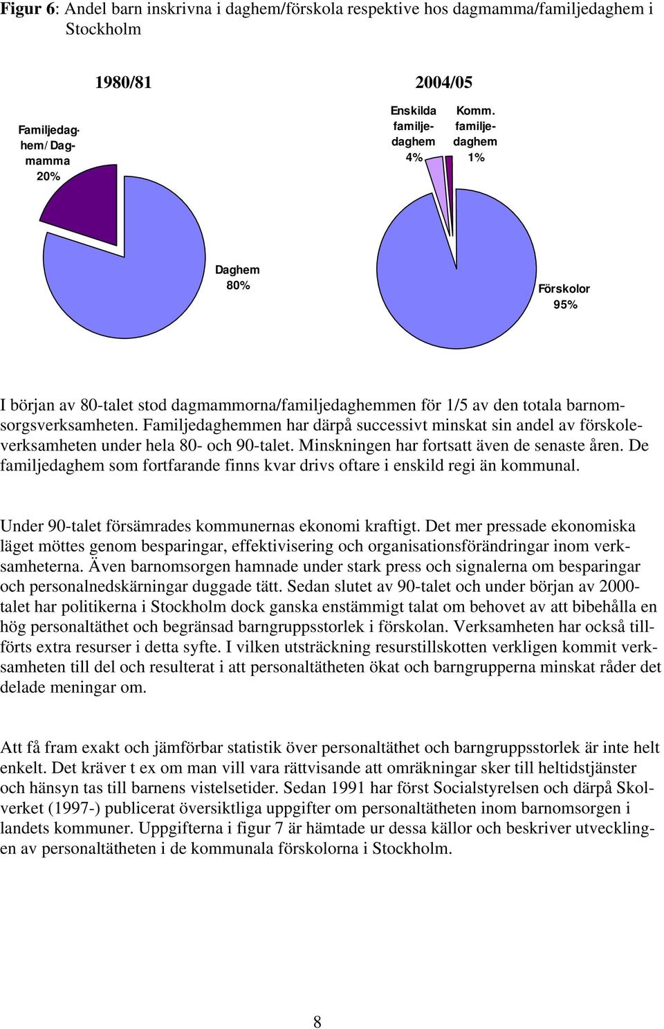 Familjedaghemmen har därpå successivt minskat sin andel av förskoleverksamheten under hela 80- och 90-talet. Minskningen har fortsatt även de senaste åren.