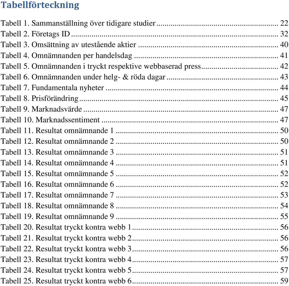 .. 47 Tabell 10. Marknadssentiment... 47 Tabell 11. Resultat omnämnande 1... 50 Tabell 12. Resultat omnämnande 2... 50 Tabell 13. Resultat omnämnande 3... 51 Tabell 14. Resultat omnämnande 4.