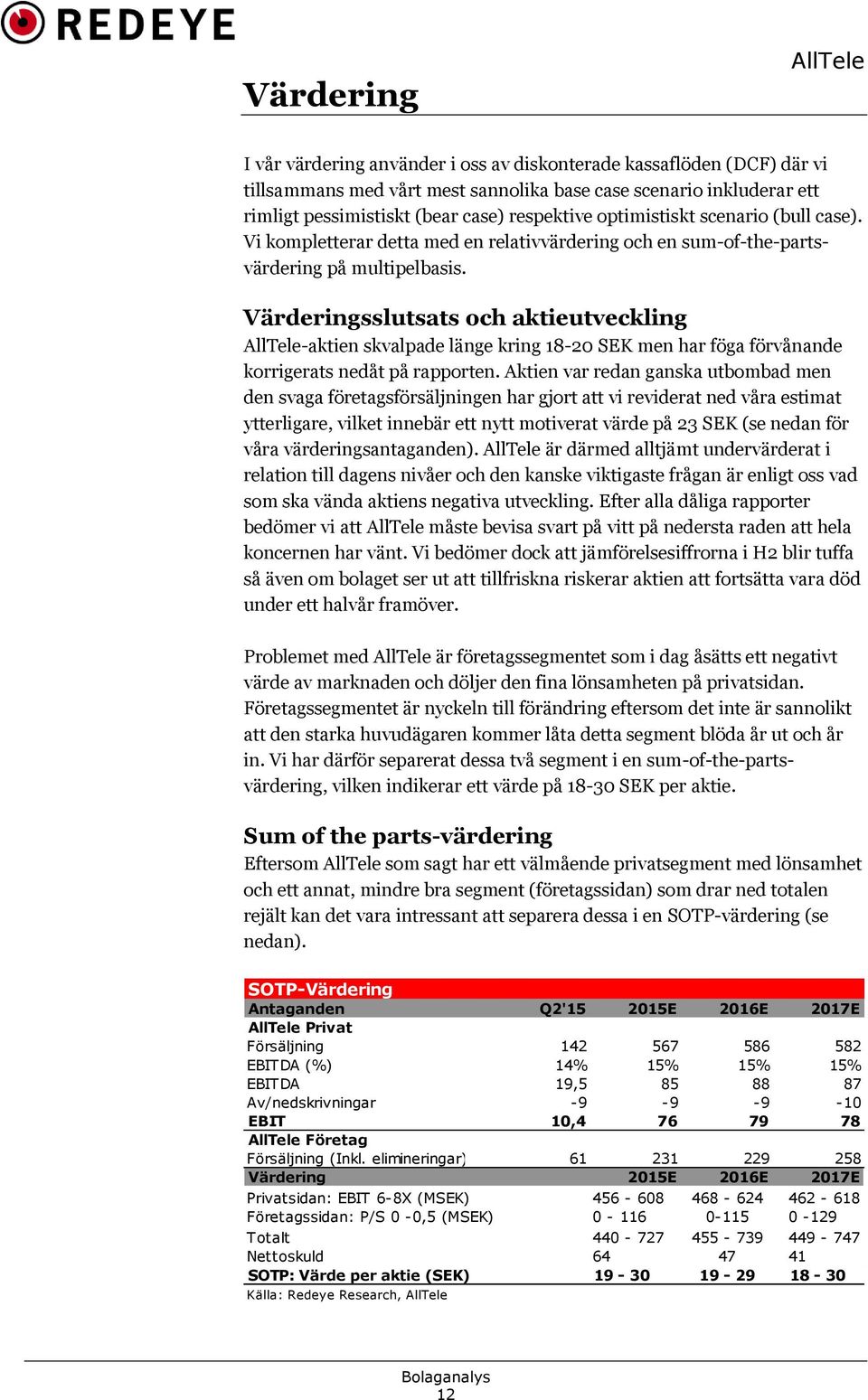 Värderingsslutsats och aktieutveckling AllTele-aktien skvalpade länge kring 18-20 SEK men har föga förvånande korrigerats nedåt på rapporten.