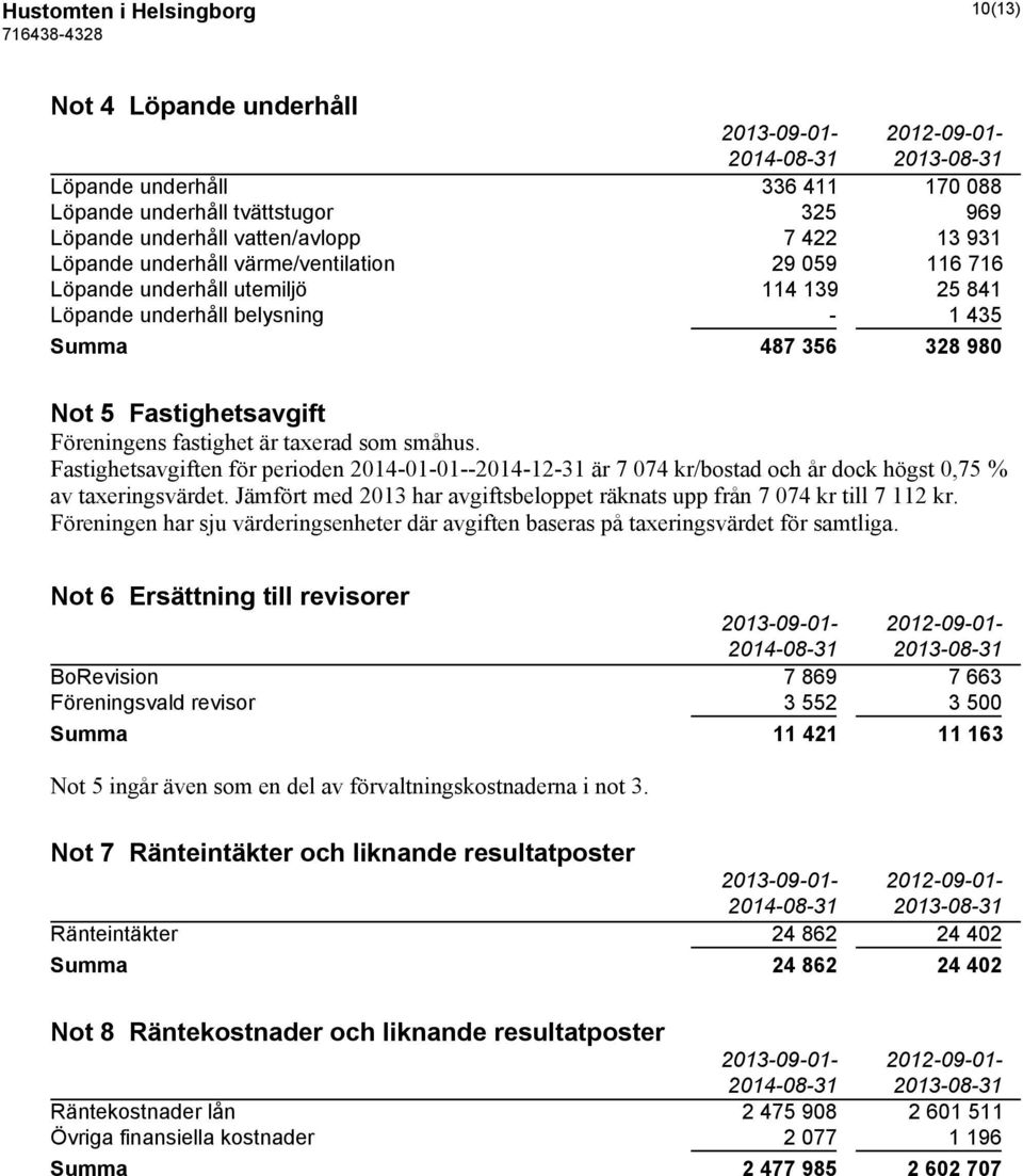 taxerad som småhus. Fastighetsavgiften för perioden 2014-01-01--2014-12-31 är 7 074 kr/bostad och år dock högst 0,75 % av taxeringsvärdet.