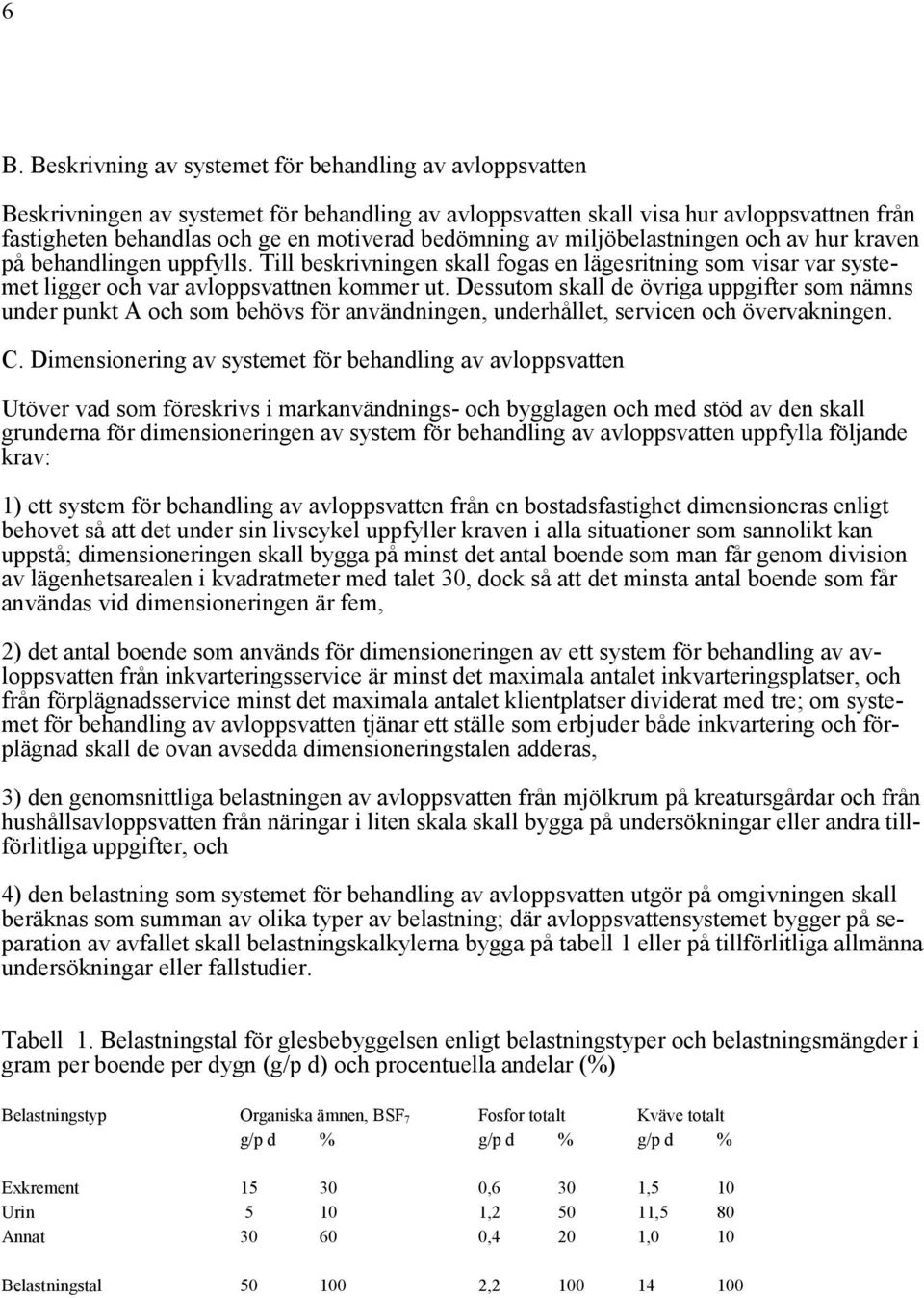 Dessutom skall de övriga uppgifter som nämns under punkt A och som behövs för användningen, underhållet, servicen och övervakningen. C.