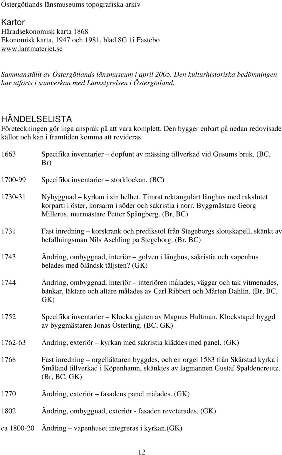 HÄNDELSELISTA Företeckningen gör inga anspråk på att vara komplett. Den bygger enbart på nedan redovisade källor och kan i framtiden komma att revideras.