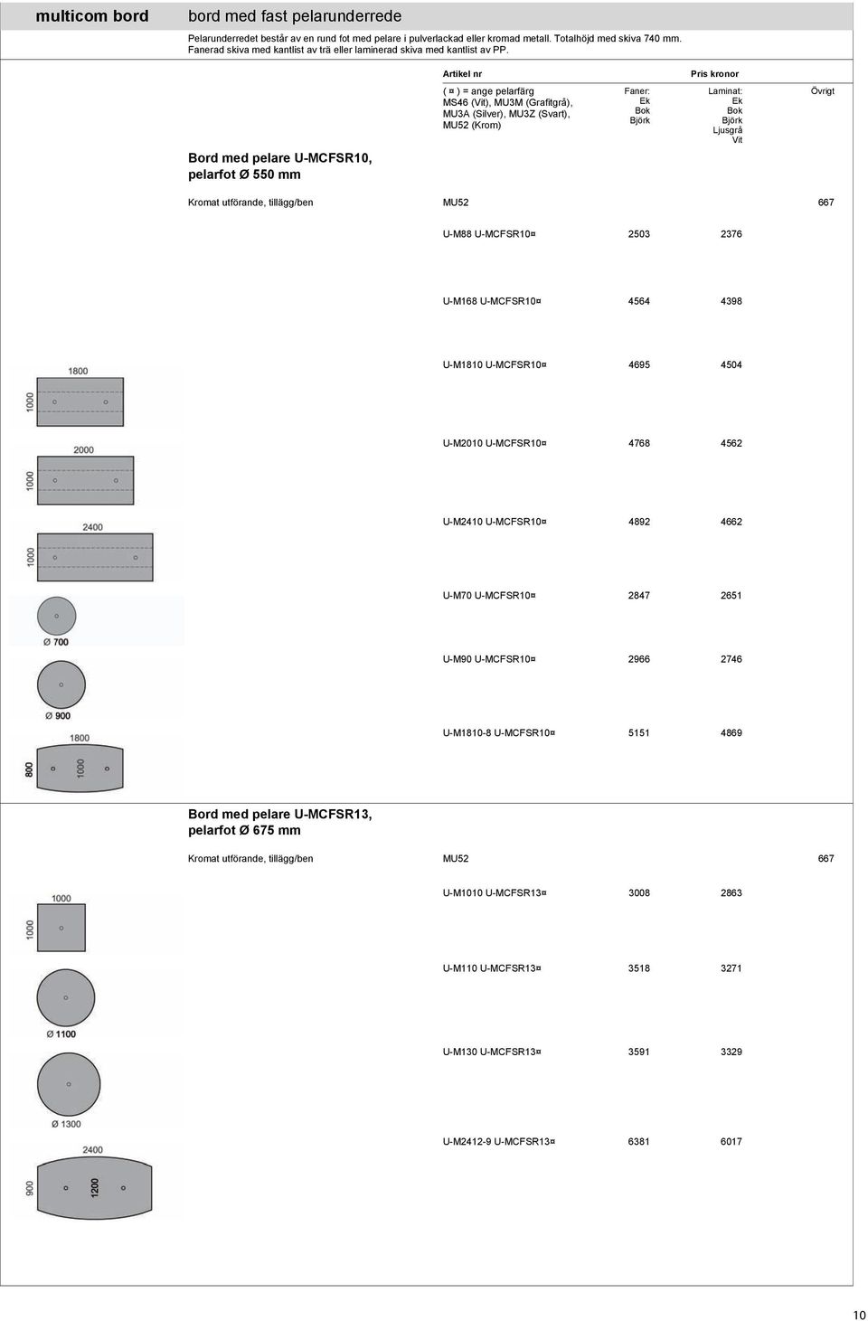 Bord med pelare U-MCFSR10, pelarfot Ø 550 mm ( ) = ange pelarfärg MS46 (Vit), MU3M (Grafitgrå), MU3A (Silver), MU3Z (Svart), MU52 (Krom) Faner: Laminat: Ljusgrå Vit Övrigt Kromat utförande,