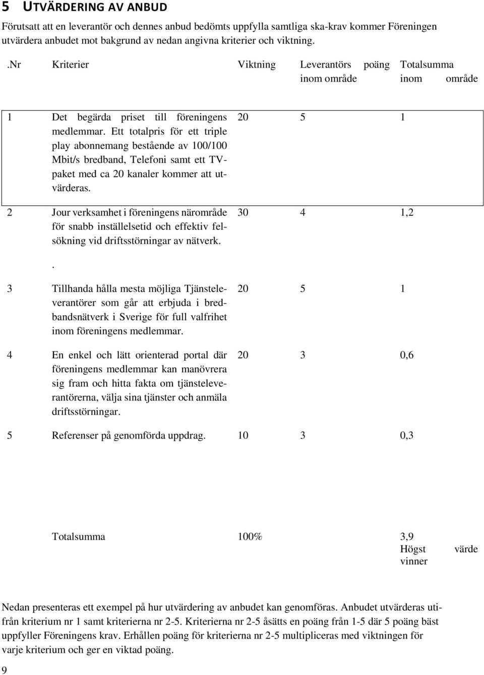 Ett totalpris för ett triple play abonnemang bestående av 100/100 Mbit/s bredband, Telefoni samt ett TVpaket med ca 20 kanaler kommer att utvärderas.