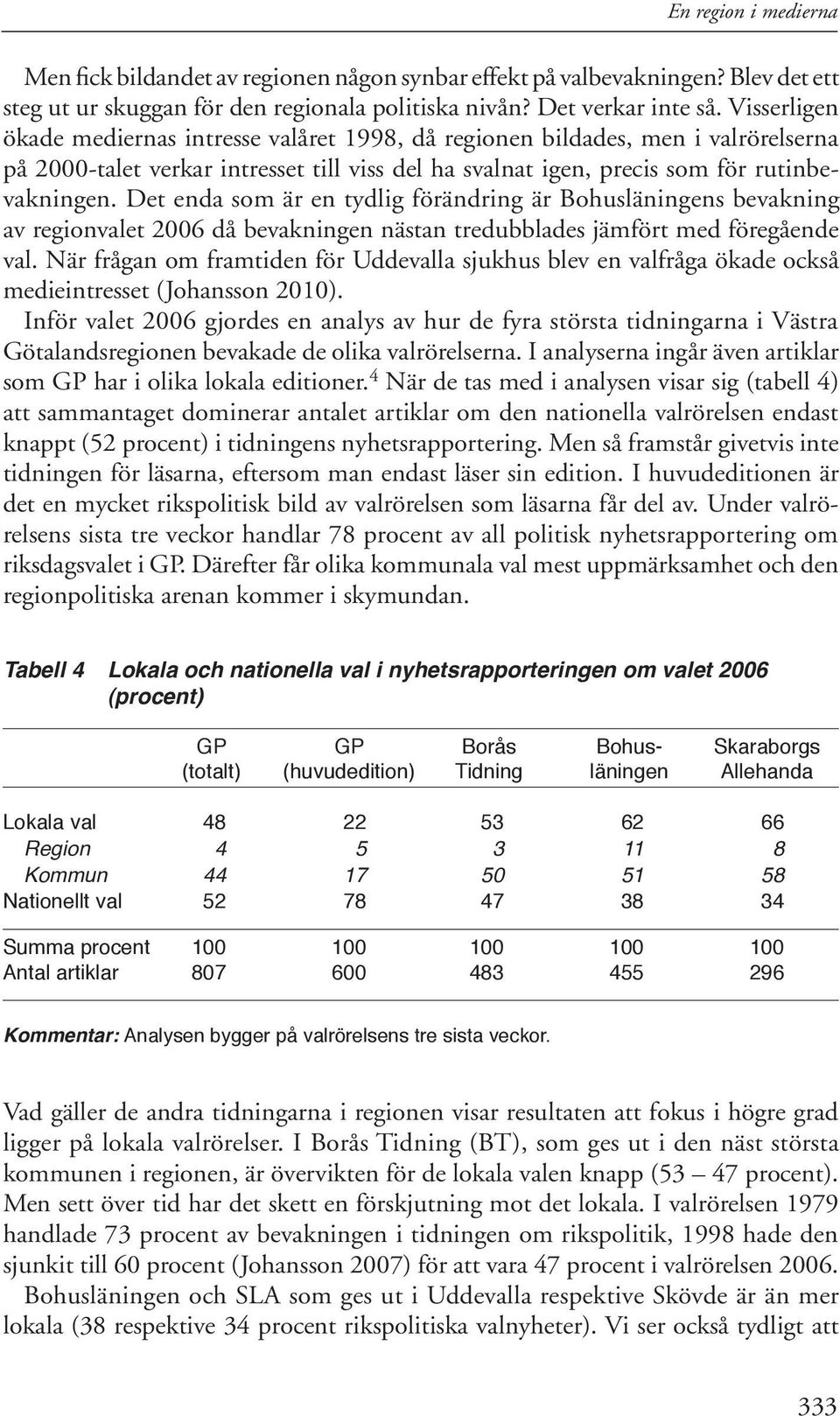 Det enda som är en tydlig förändring är Bohusläningens bevakning av regionvalet 2006 då bevakningen nästan tredubblades jämfört med föregående val.