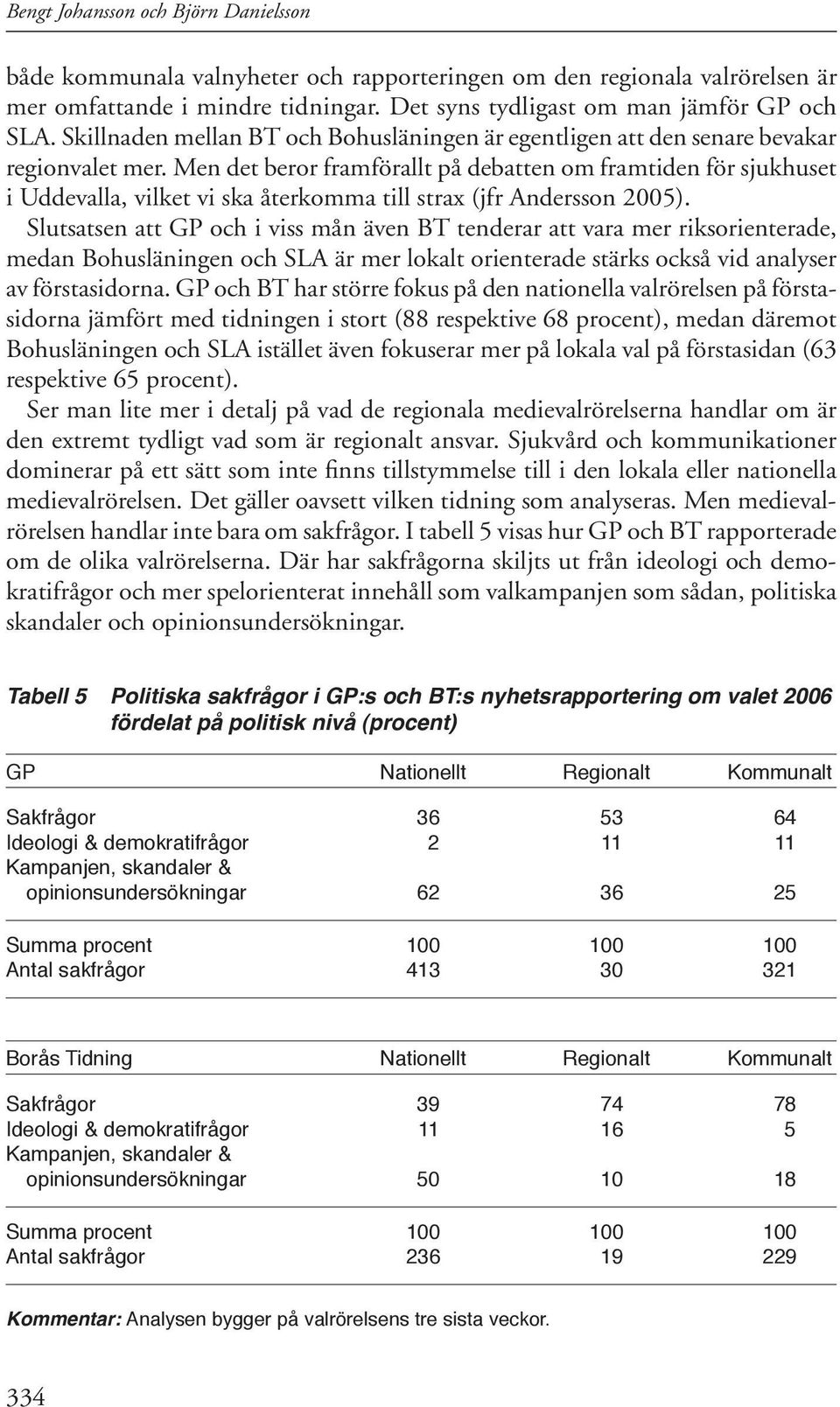 Men det beror framförallt på debatten om framtiden för sjukhuset i Uddevalla, vilket vi ska återkomma till strax (jfr Andersson 2005).