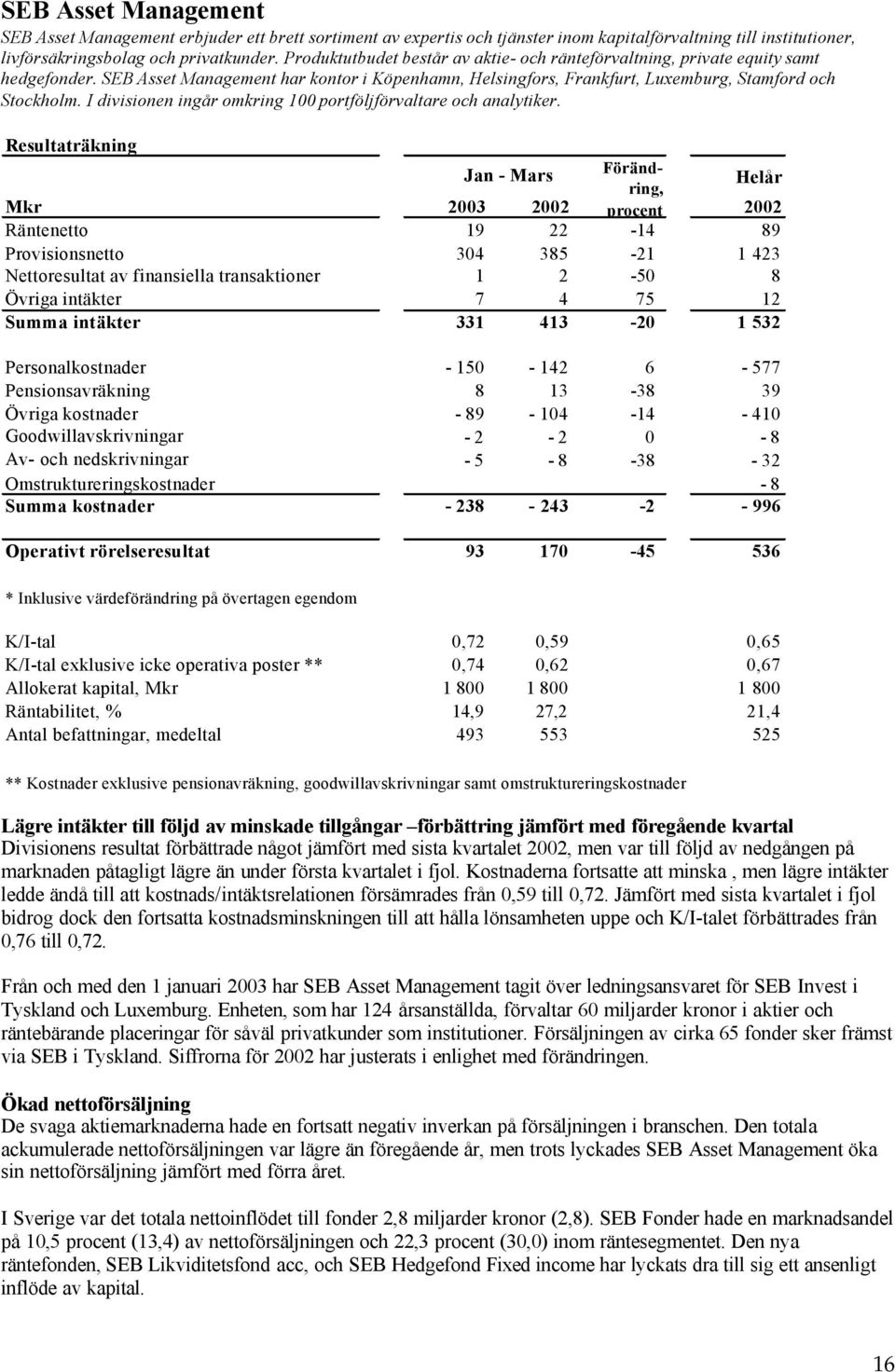 I divisionen ingår omkring 100 portföljförvaltare och analytiker.