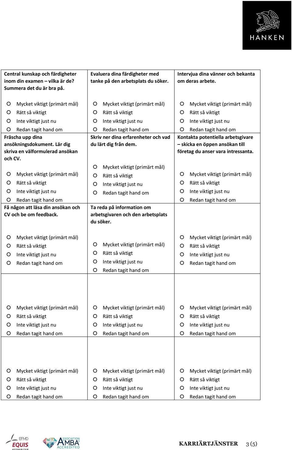 Lär dig skriva en välformulerad ansökan och CV. Mycket viktigt (primärt mål) Rätt så viktigt Inte viktigt just nu Redan tagit hand om Få någon att läsa din ansökan och CV och be om feedback.