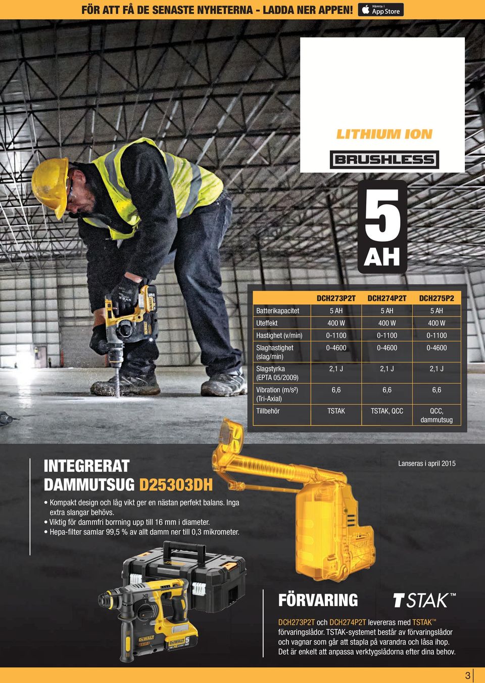 2,1 J 2,1 J 2,1 J Vibration (m/s²) (Tri-Axial) 6,6 6,6 6,6 TSTAK TSTA TSTAK, QCC QCC, dammutsug Tillbehör INTEGRERAT DAMMUTSUG D25303DH H Lanseras i april 2015 Kompakt design och låg vikt ger en