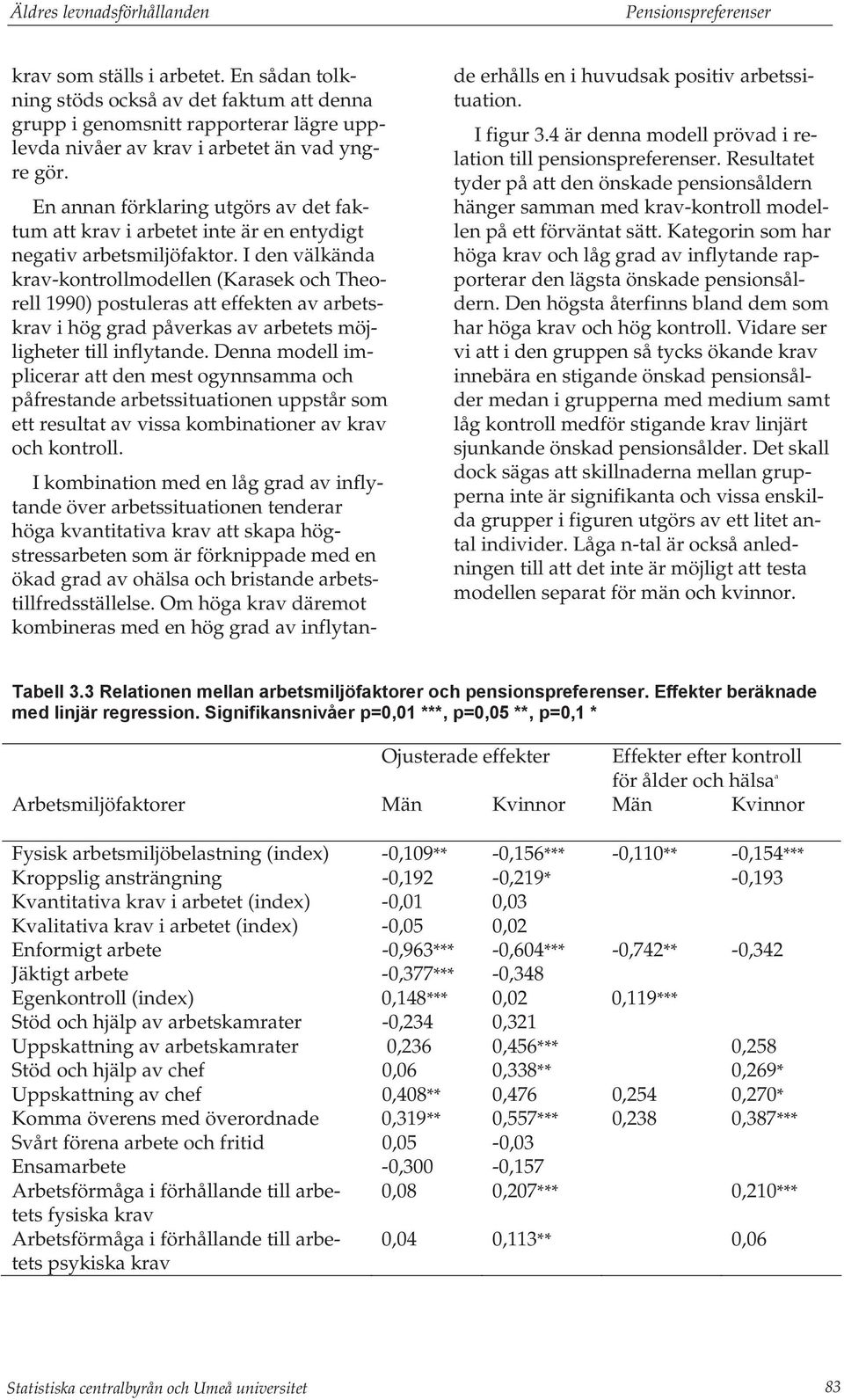 En annan förklaring utgörs av det faktum att krav i arbetet inte är en entydigt negativ arbetsmiljöfaktor.