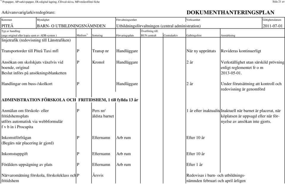 prövning boende, original enligt reglementet fr o m Beslut införs på ansökningsblanketten 2013-05-01.