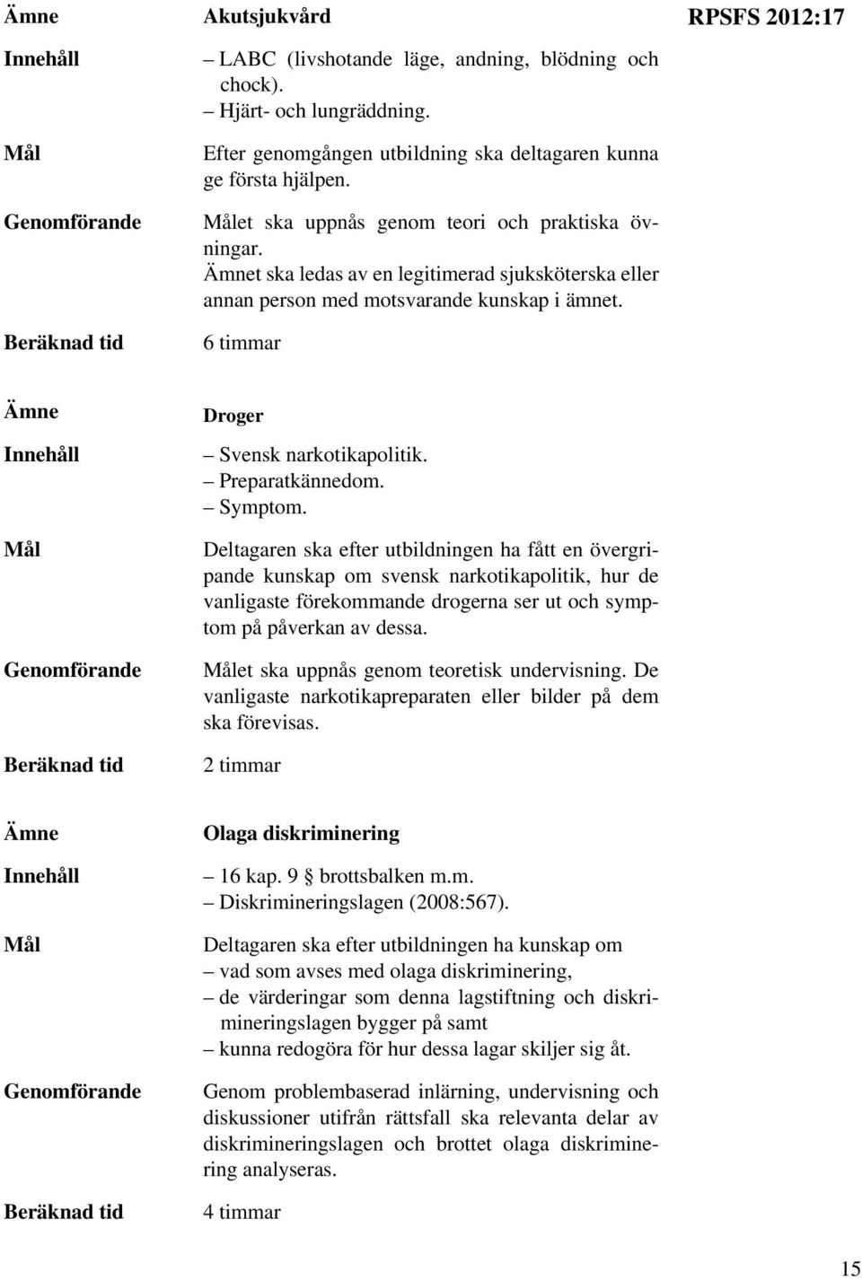 6 timmar RPSFS 2012:17 Ämne Innehåll Mål Genomförande Droger Svensk narkotikapolitik. Preparatkännedom. Symptom.