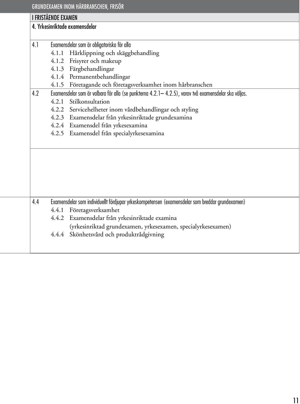 4.2.1 Stilkonsultation 4.2.2 Servicehelheter inom vårdbehandlingar och styling 4.2.3 Examensdelar från yrkesinriktade grundexamina 4.2.4 Examensdel från yrkesexamina 4.2.5 Examensdel från specialyrkesexamina 4.