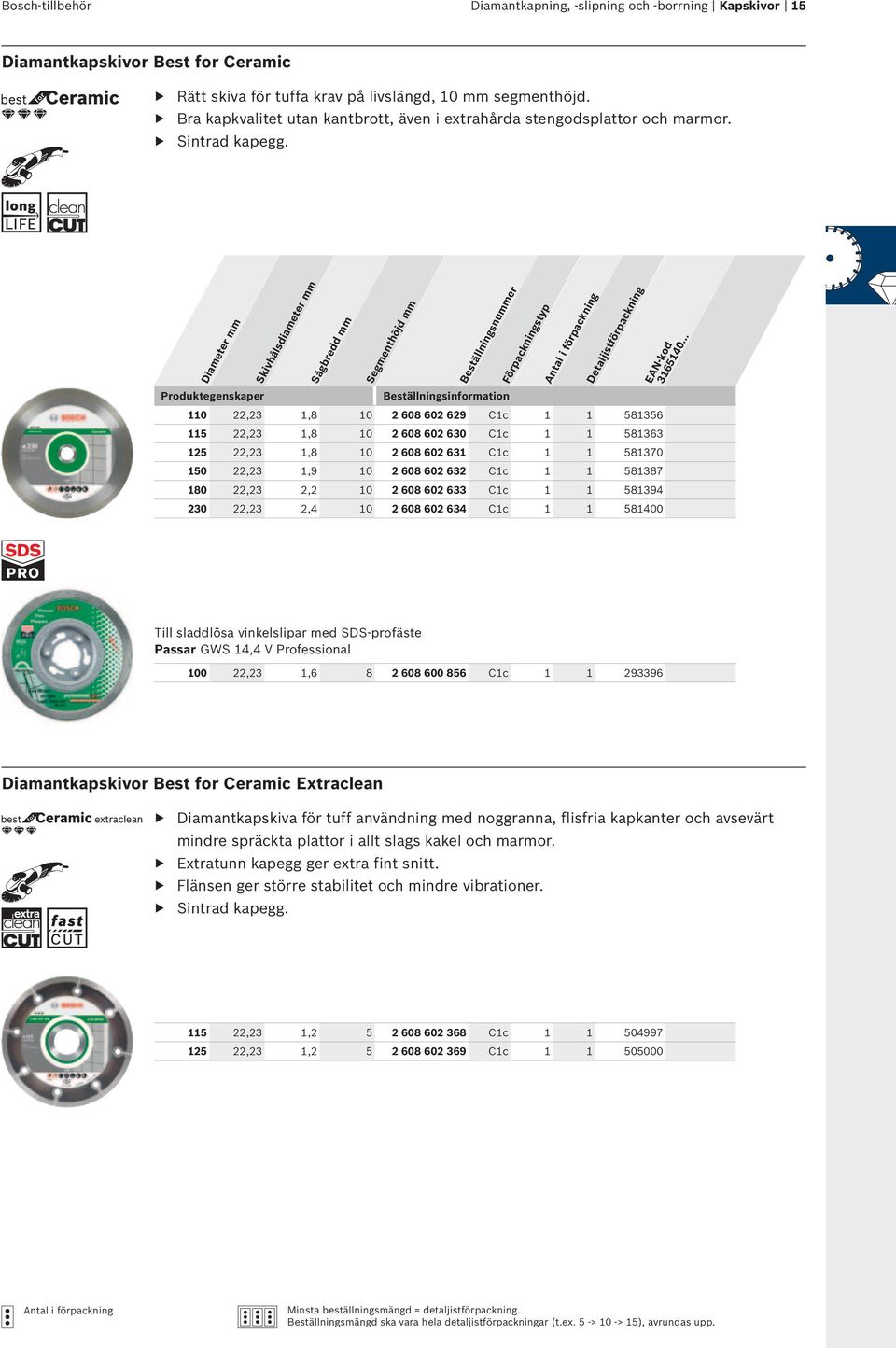 Diameter mm Skivhålsdiameter mm Sågbredd mm Segmenthöjd mm 110 22,23 1,8 10 2 608 602 629 C1c 1 1 581356 115 22,23 1,8 10 2 608 602 630 C1c 1 1 581363 125 22,23 1,8 10 2 608 602 631 C1c 1 1 581370