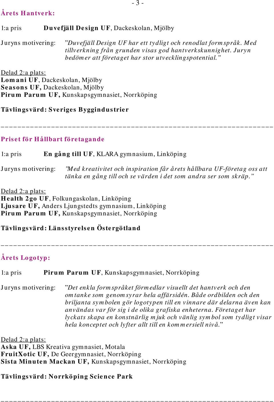 Lomani UF, Dackeskolan, Mjölby Seasons UF, Dackeskolan, Mjölby Pirum Parum UF, Kunskapsgymnasiet, Norrköping Tävlingsvärd: Sveriges Byggindustrier Priset för Hållbart företagande 1:a pris En gång