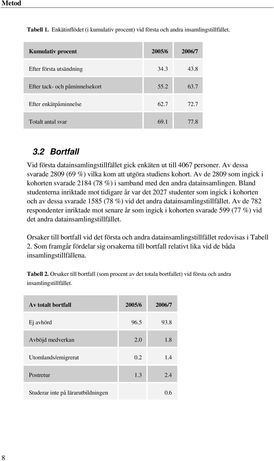 Av dessa svarade 2809 (69 %) vilka kom att utgöra studiens kohort. Av de 2809 som ingick i kohorten svarade 2184 (78 %) i samband med den andra datainsamlingen.