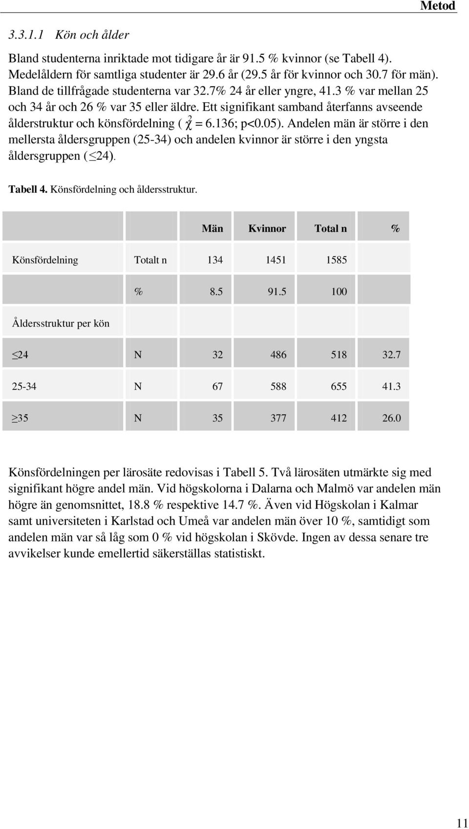 Ett signifikant samband återfanns avseende ålderstruktur och könsfördelning ( χ 2 = 6.136; p<0.05).