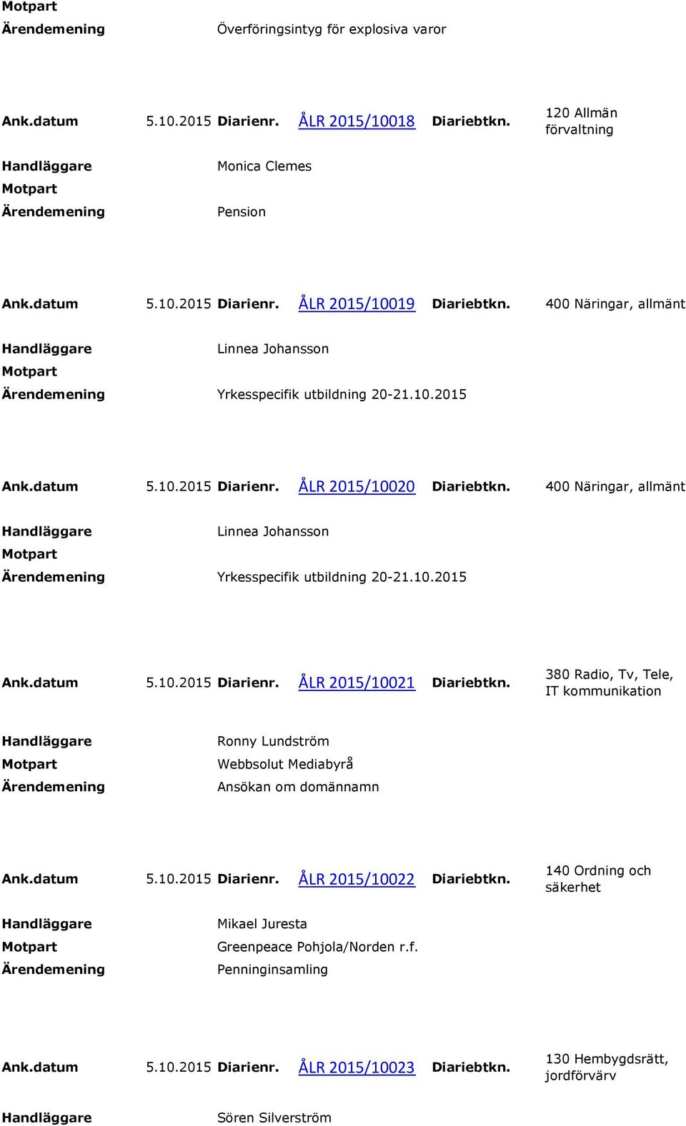 400 Näringar, allmänt Yrkesspecifik utbildning 20-21.10.2015 Ank.datum 5.10.2015 Diarienr. ÅLR 2015/10021 Diariebtkn. Webbsolut Mediabyrå Ank.datum 5.10.2015 Diarienr. ÅLR 2015/10022 Diariebtkn.