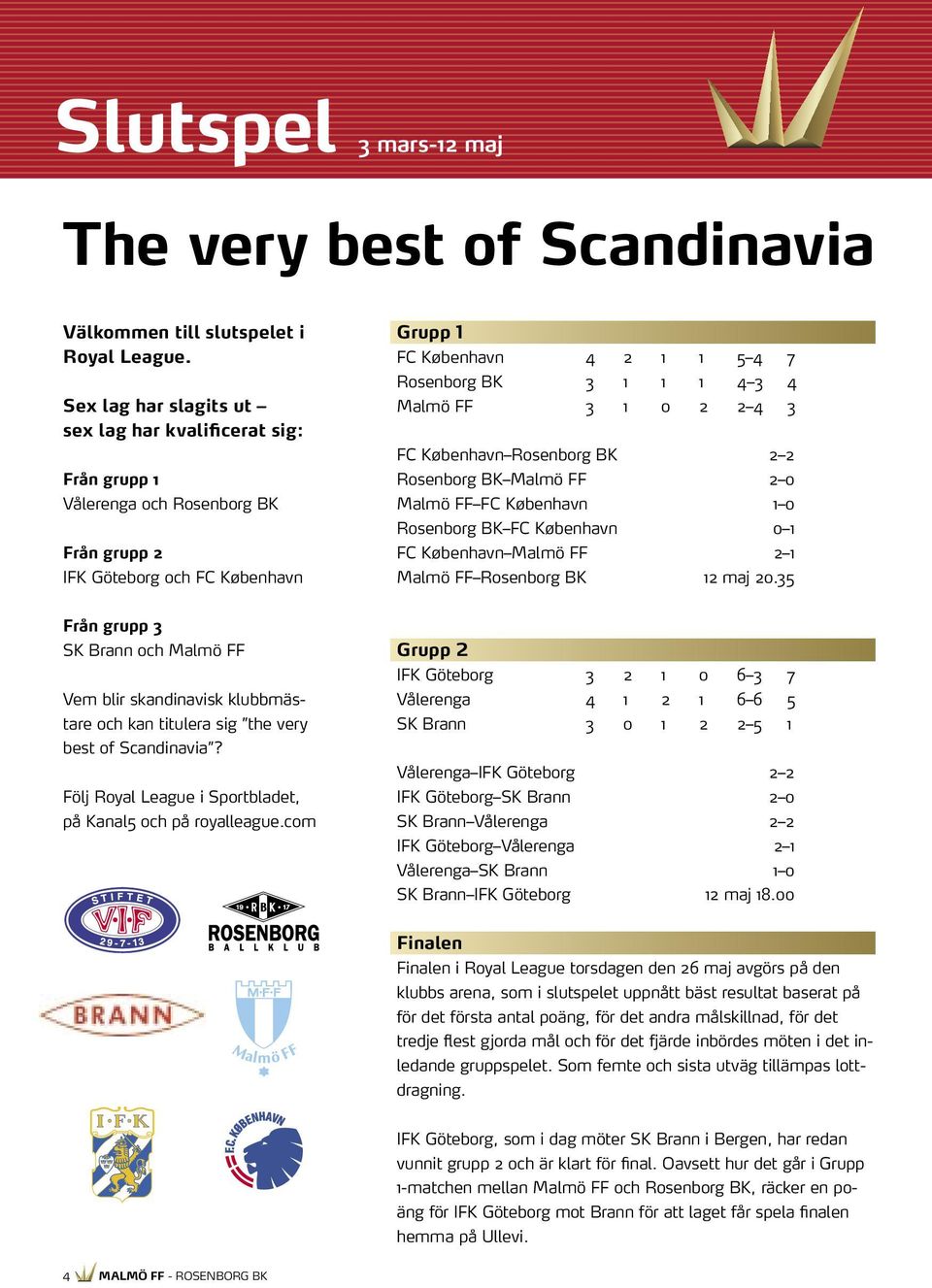 Malmö FF 3 1 0 2 2 4 3 FC København Rosenborg BK 2 2 Rosenborg BK Malmö FF 2 0 Malmö FF FC København 1 0 Rosenborg BK FC København 0 1 FC København Malmö FF 2 1 Malmö FF Rosenborg BK 12 maj 20.