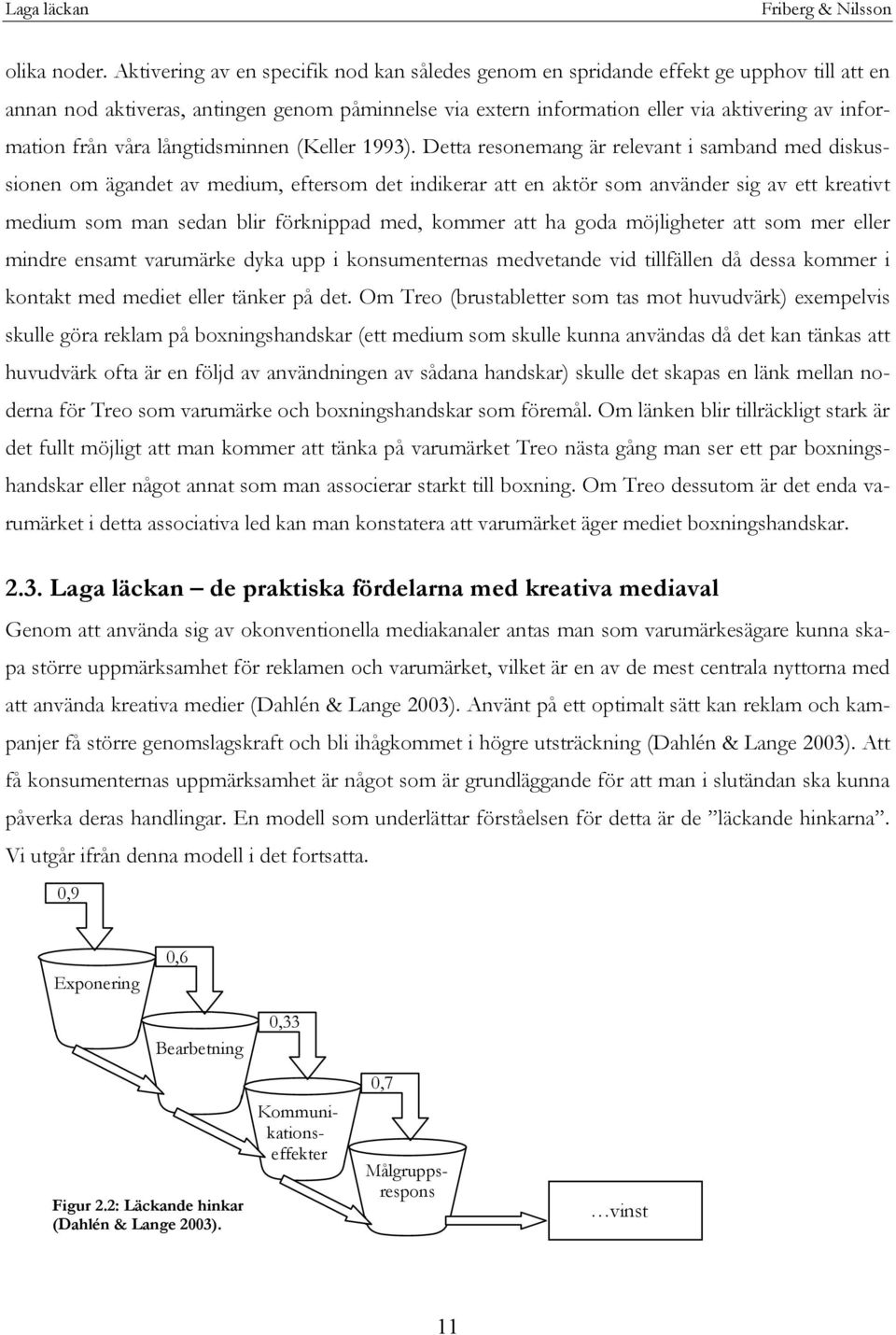 från våra långtidsminnen (Keller 1993).